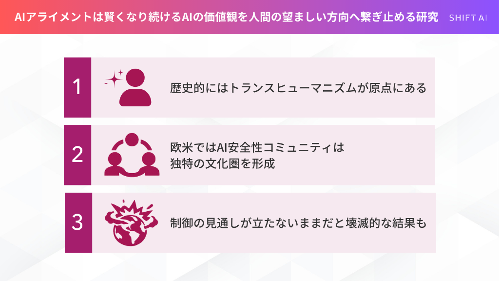 AIアライメント研究に関するまとめ