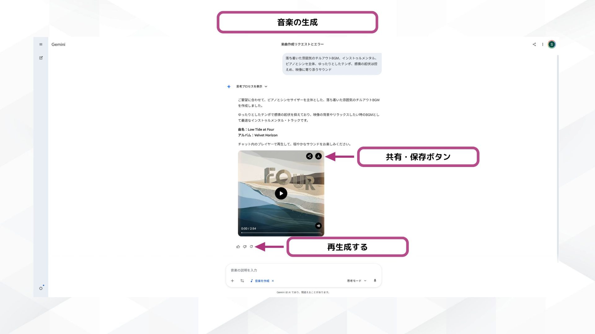 Lyria 3 Proで生成完了した楽曲のプレイヤー画面。共有・保存ボタンと再生成ボタンの位置を矢印で表示