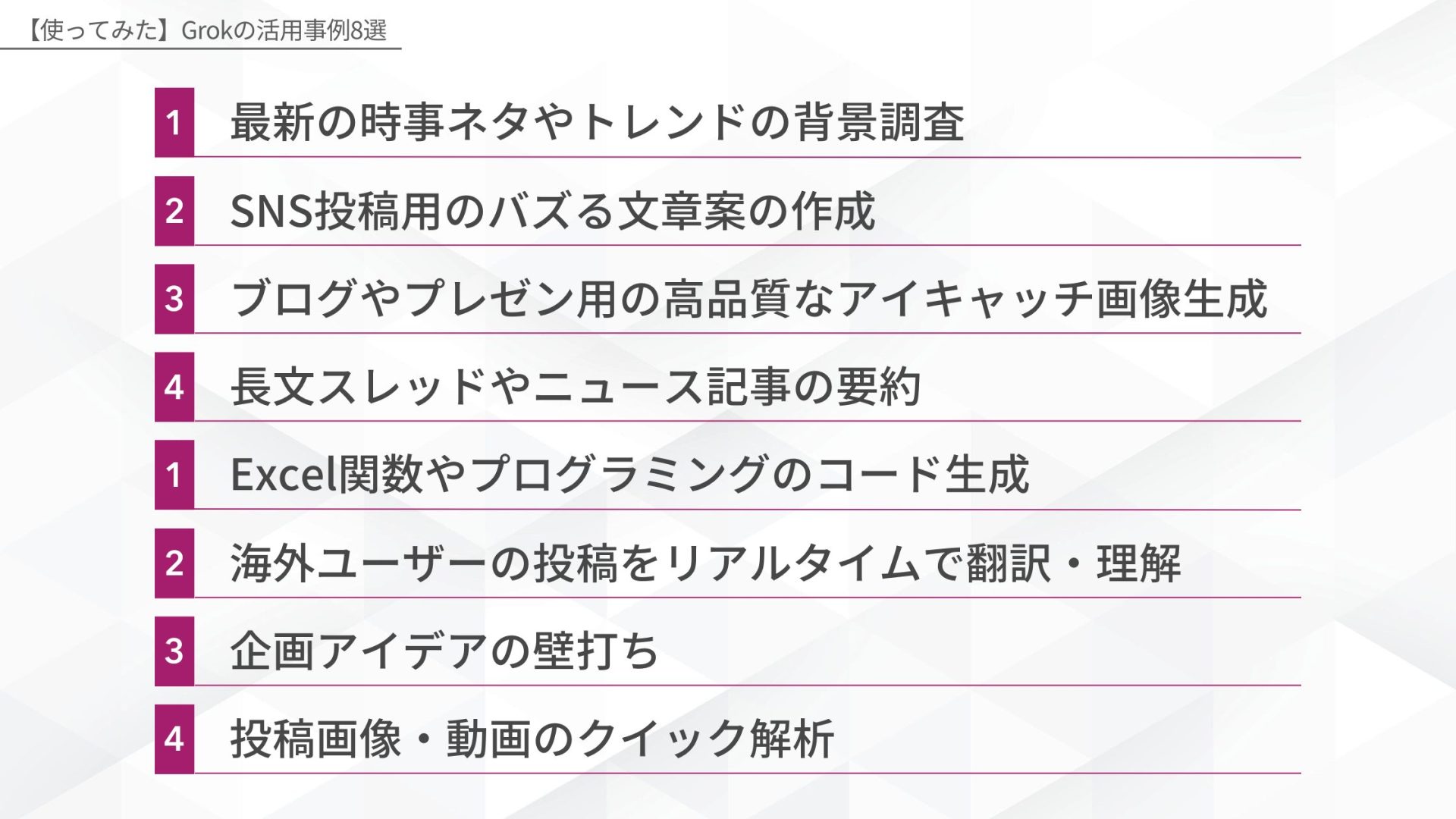 【使ってみた】Grokの活用事例8選（最新時事・SNS文章・画像生成・要約・コード・翻訳・企画・解析）