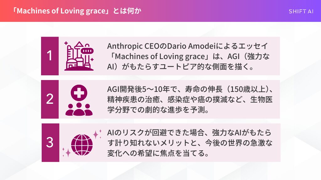 Machines of Loving graceの説明