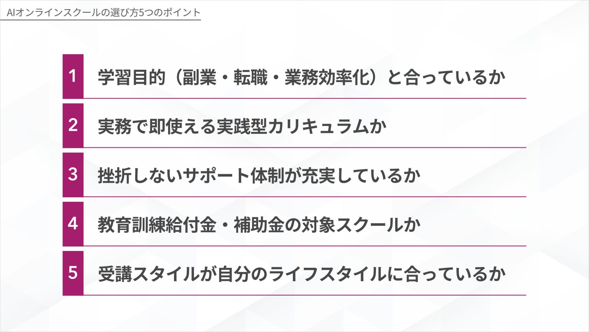 AIオンラインスクールの選び方5つのポイントを示す図解。1.学習目的（副業・転職・業務効率化）と合っているか、2.実務で即使える実践型カリキュラムか、3.挫折しないサポート体制が充実しているか、4.教育訓練給付金・補助金の対象スクールか、5.受講スタイルが自分のライフスタイルに合っているか。