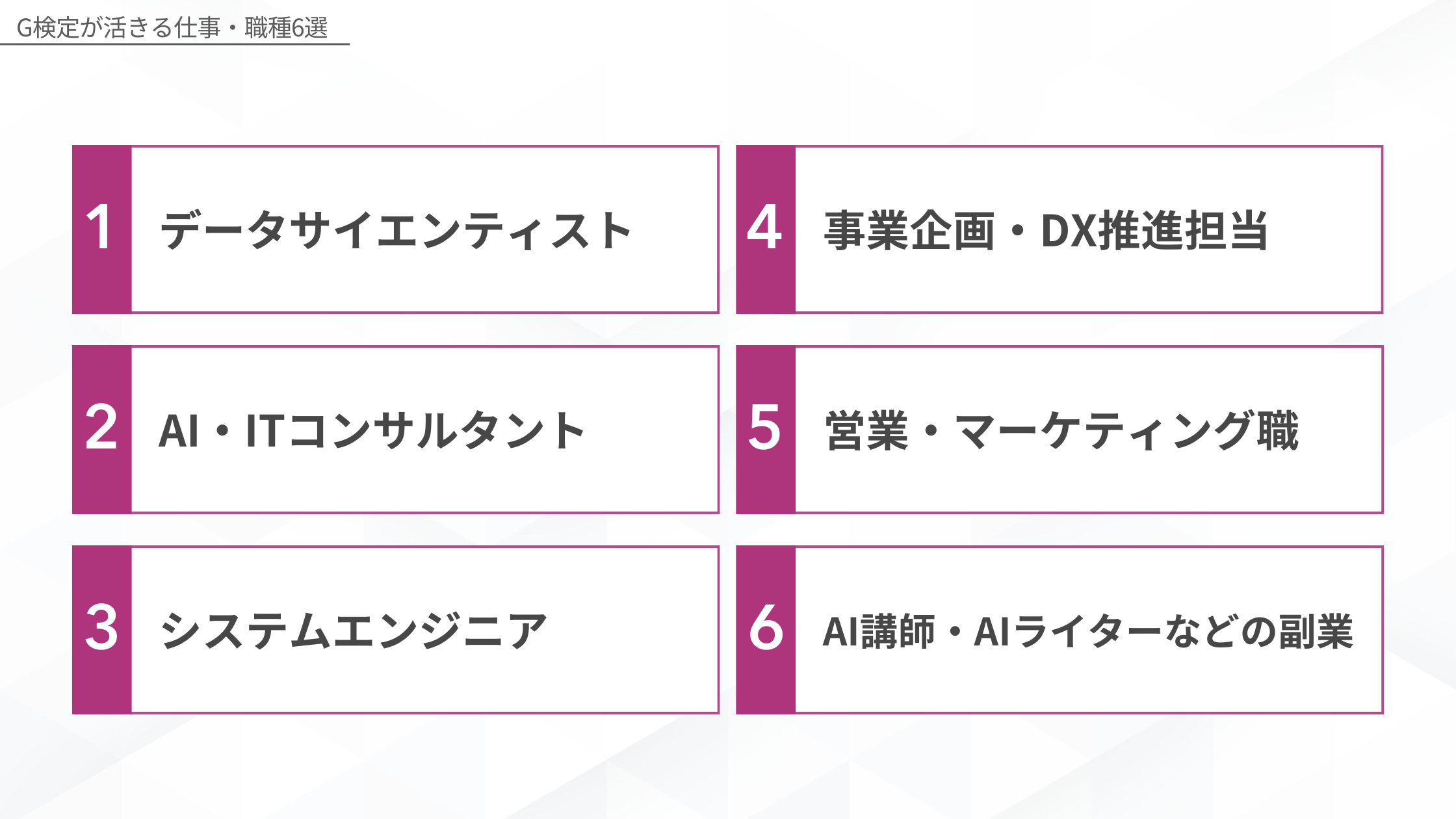 G検定が活きる仕事・職種6選（データサイエンティスト・AI/ITコンサルタント・システムエンジニア・事業企画/DX推進担当・営業/マーケティング職・AI講師/AIライターなどの副業）