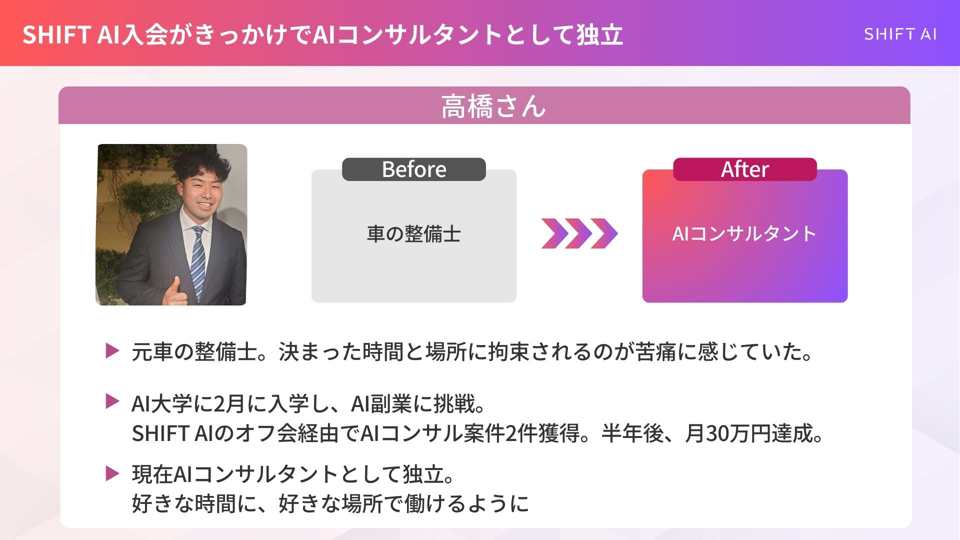 AIエンジニア副業の成功事例:元車の整備士の高橋さんがSHIFT AI入会後にAIコンサル案件2件を獲得、半年で月30万円を達成してAIコンサルタントとして独立。