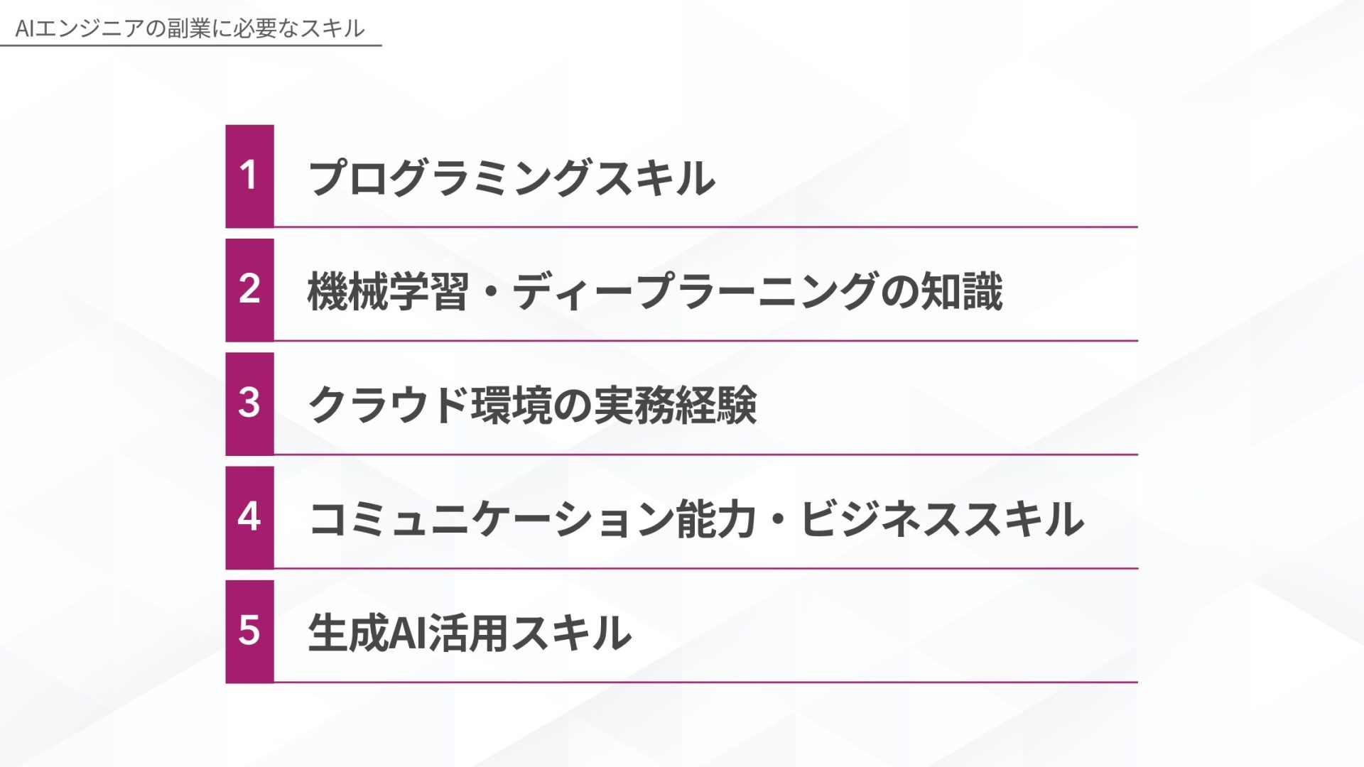 AIエンジニアの副業に必要な5つのスキル:1.プログラミングスキル 2.機械学習・ディープラーニングの知識 3.クラウド環境の実務経験 4.コミュニケーション能力・ビジネススキル 5.生成AI活用スキル