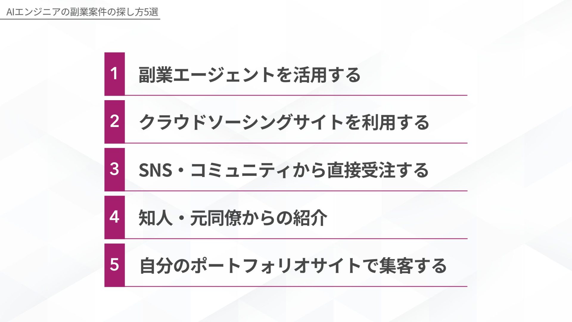AIエンジニアの副業案件の探し方5選:1.副業エージェントを活用する 2.クラウドソーシングサイトを利用する 3.SNS・コミュニティから直接受注する 4.知人・元同僚からの紹介 5.自分のポートフォリオサイトで集客する