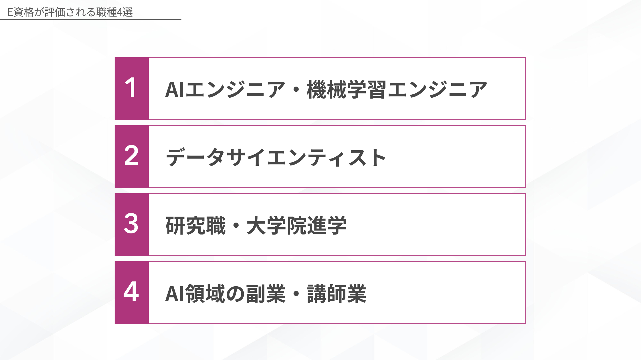 E資格が評価される職種4選（AIエンジニア・機械学習エンジニア、データサイエンティスト、研究職・大学院進学、AI領域の副業・講師業）
