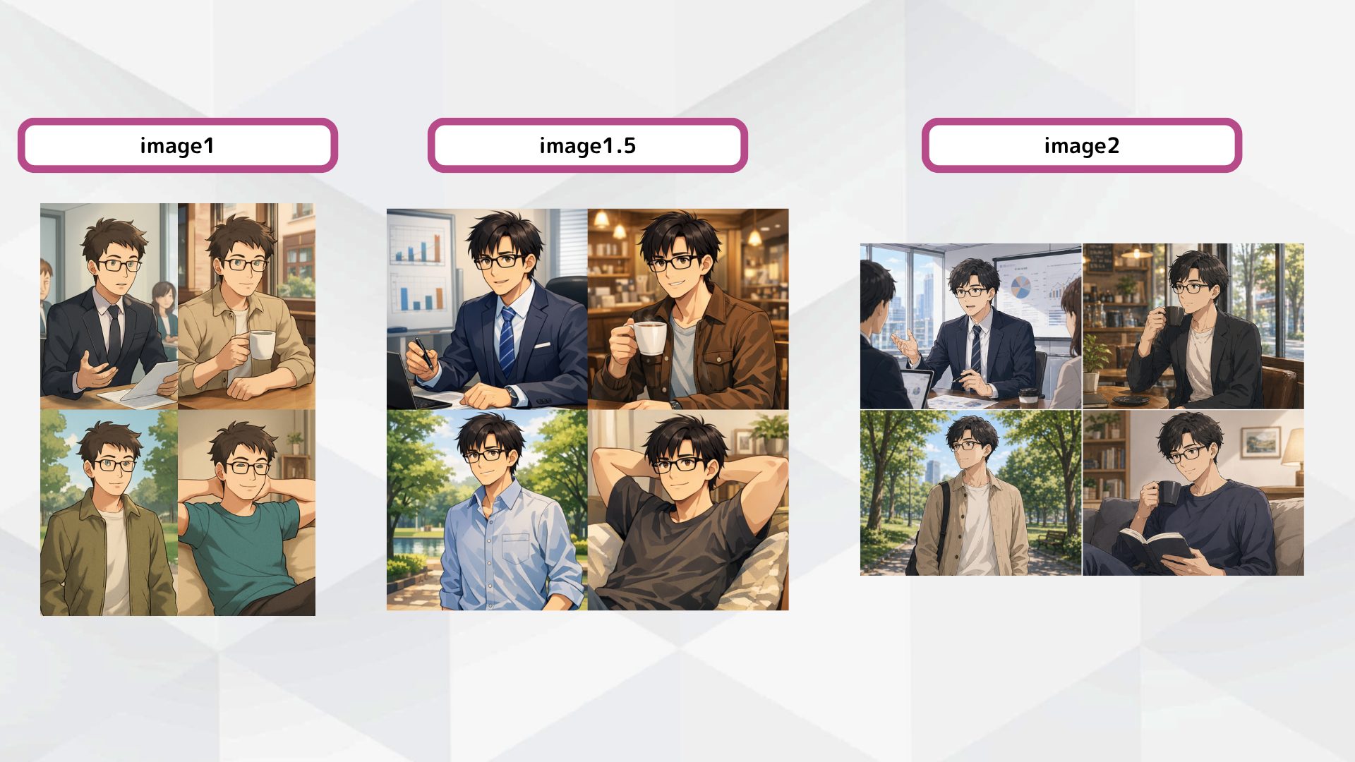 ChatGPT Images 2.0の「ストーリーボードと3x3グリッド生成への対応」を示す図解