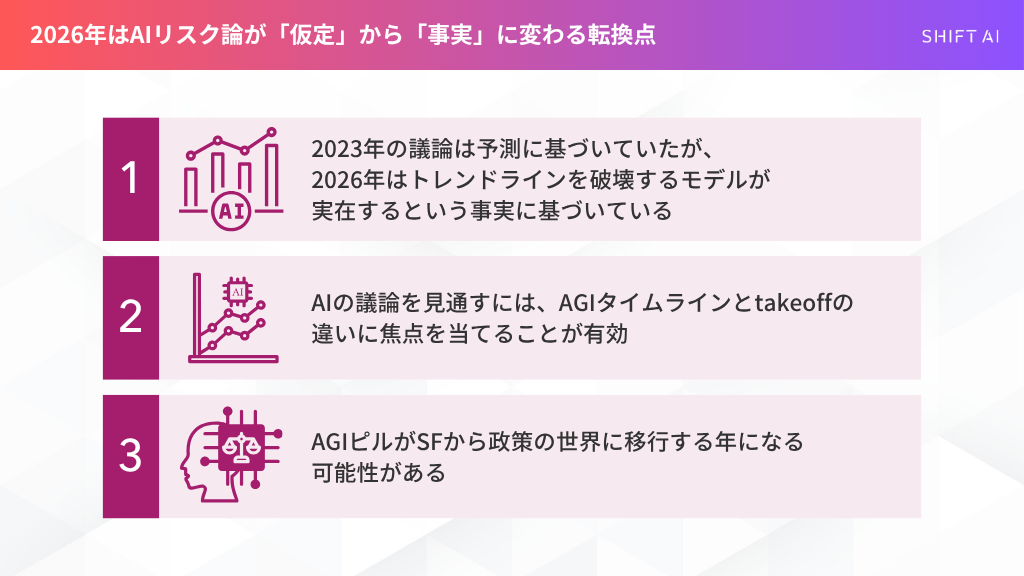 2026年はAIリスク論が家庭から事実に変わる転換点