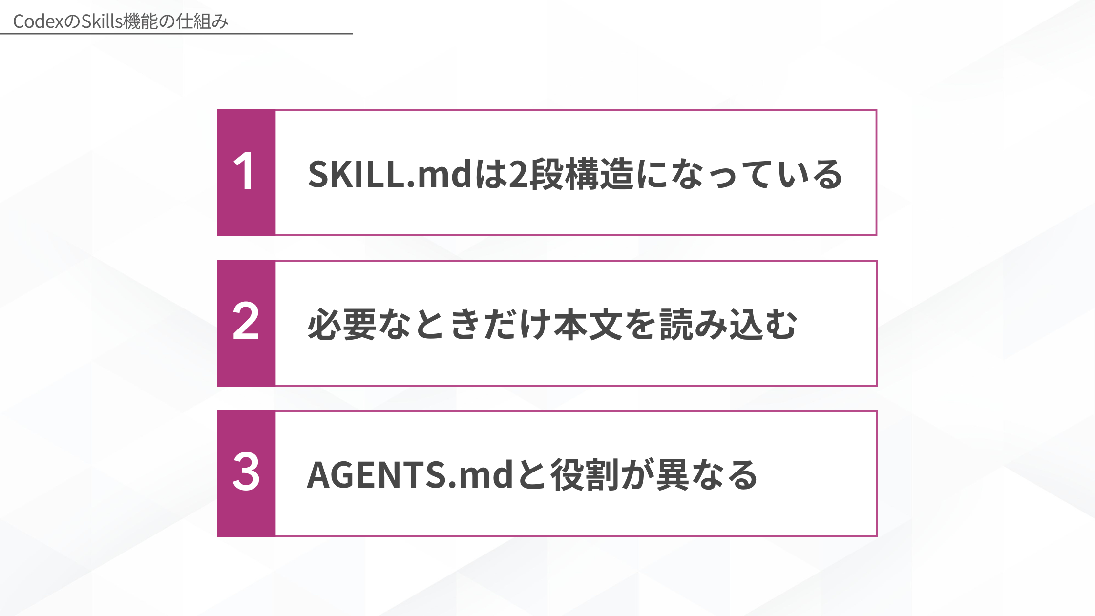 CodexのSkills機能の仕組み3つ(SKILL.mdの2段構造・必要なときだけ本文を読み込む・AGENTS.mdと役割が異なる)