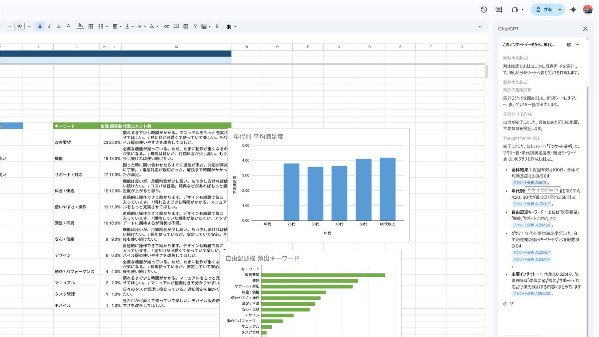 ChatGPT for Google Sheetsでセル参照を明示しながら集計とキーワード抽出を行った結果画面