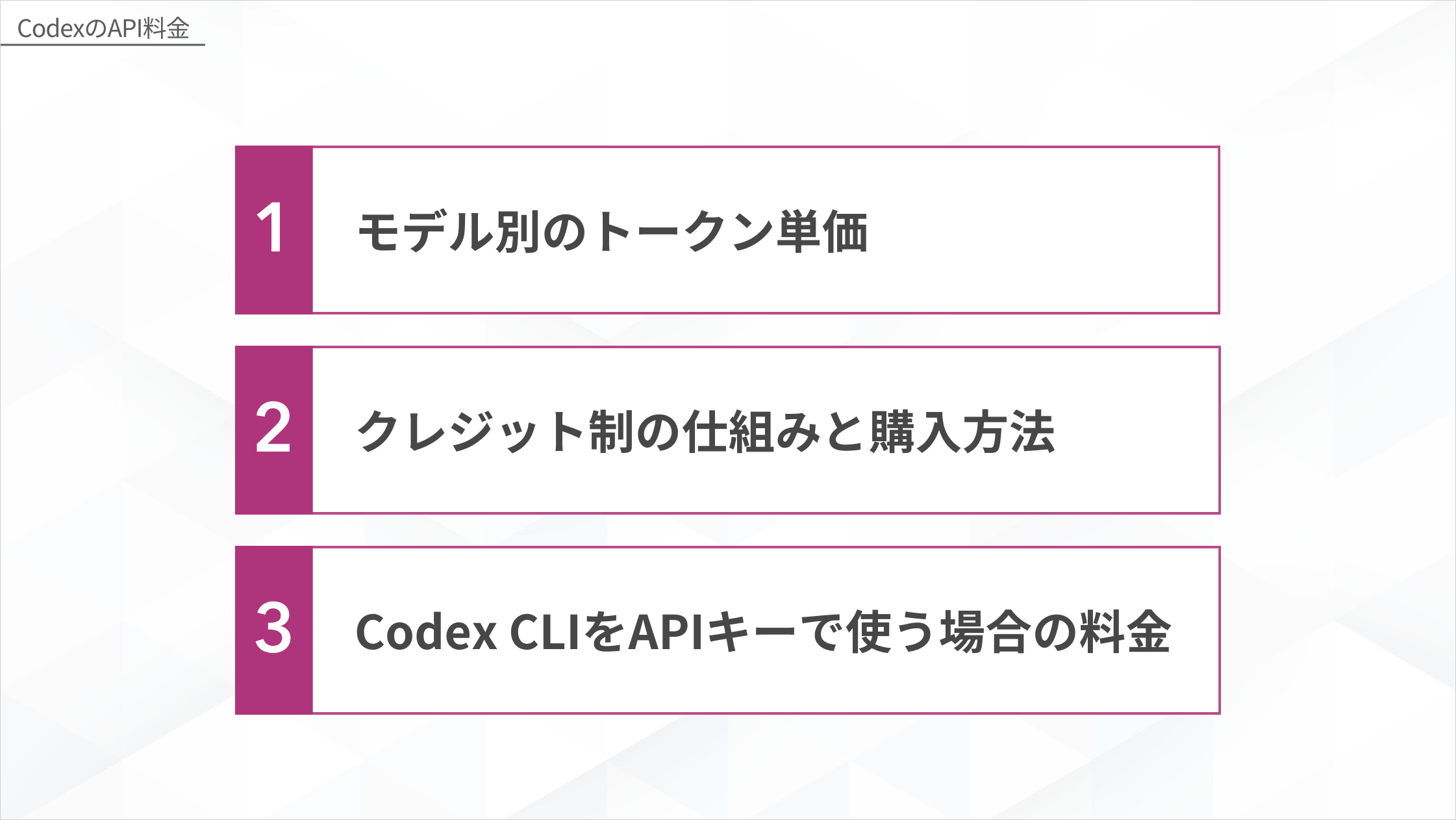 CodexのAPI料金|トークン単価・クレジット制・Codex CLI利用時の料金体系図解