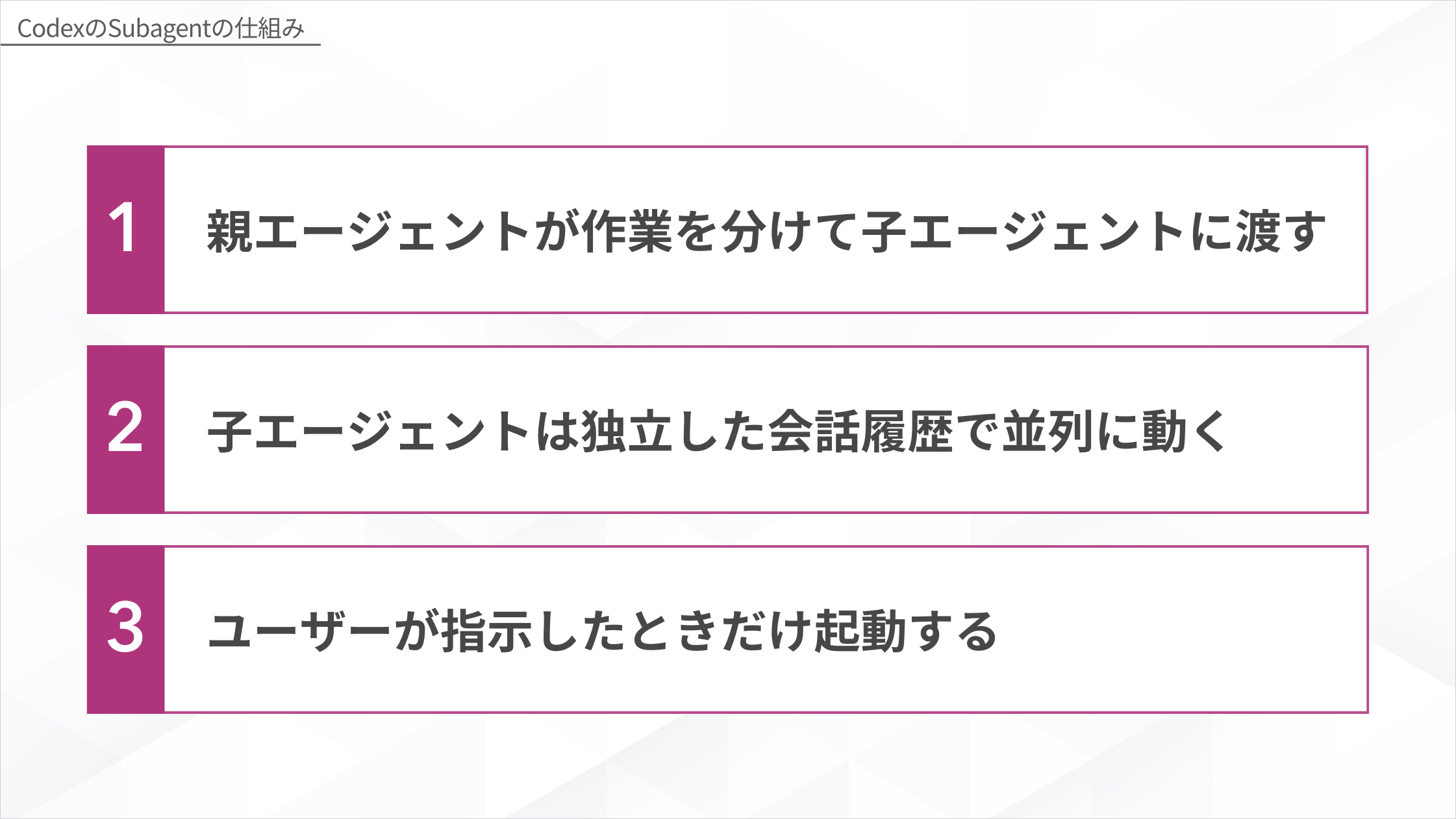 CodexのSubagentの仕組み — 親エージェントが作業を分けて子エージェントに渡す・子エージェントは独立した会話履歴で並列に動く・ユーザーが指示したときだけ起動する