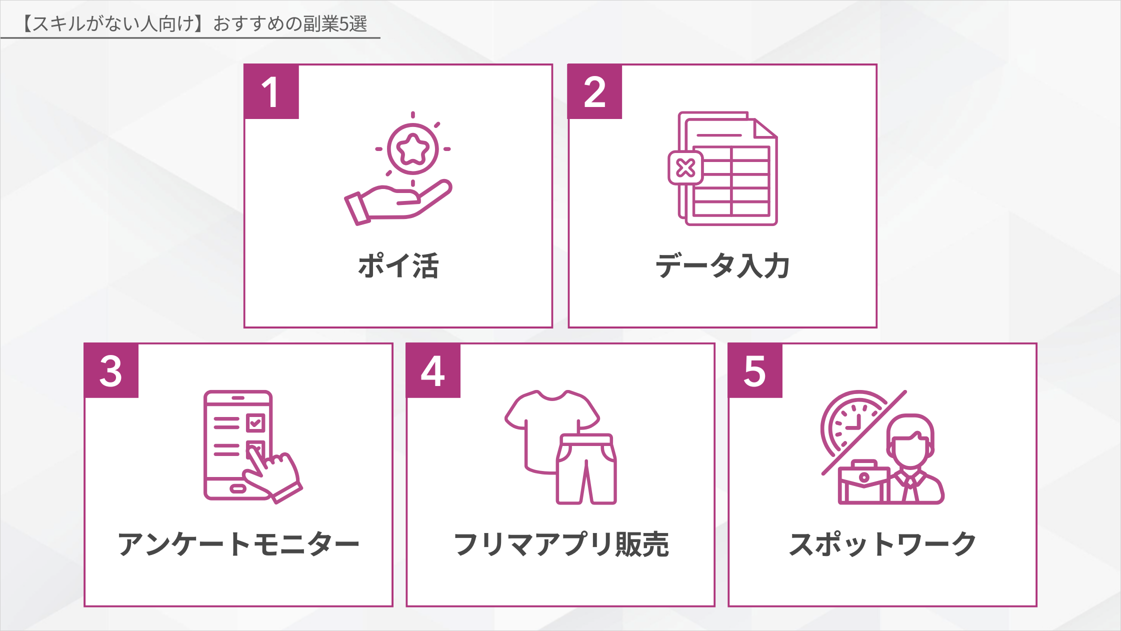 スキルなしでも始められるおすすめ副業5選まとめ図解