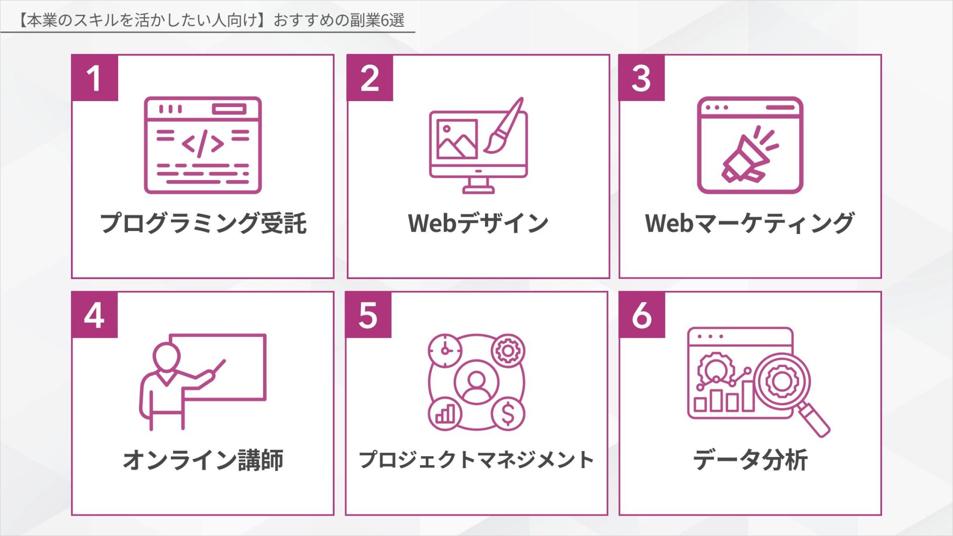 本業スキルを活かして稼げる副業6選まとめ図解