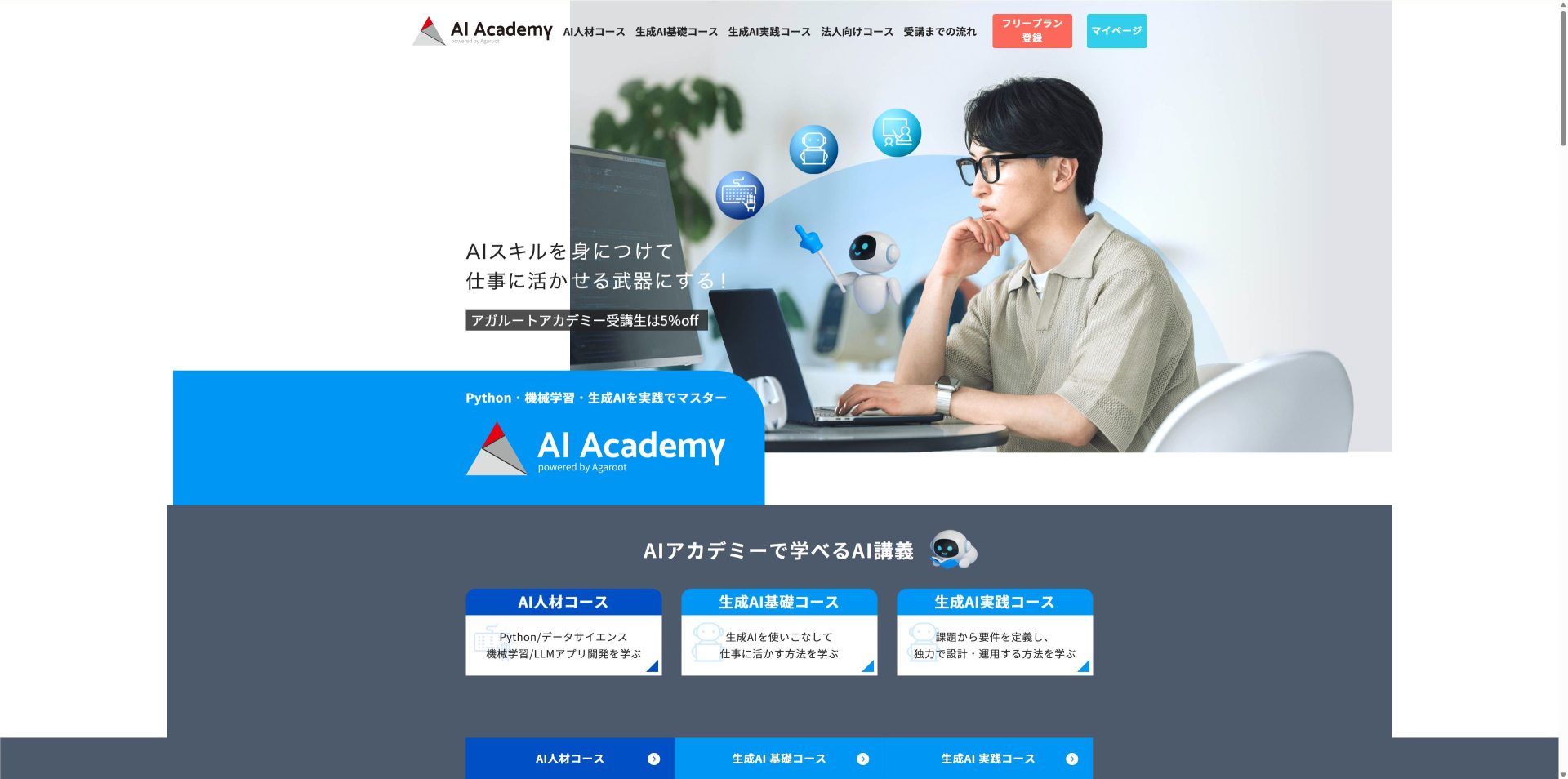 AI Academyのトップページ。AI人材コース・生成AI基礎コース・生成AI実業コースの3コースが並ぶ画面。