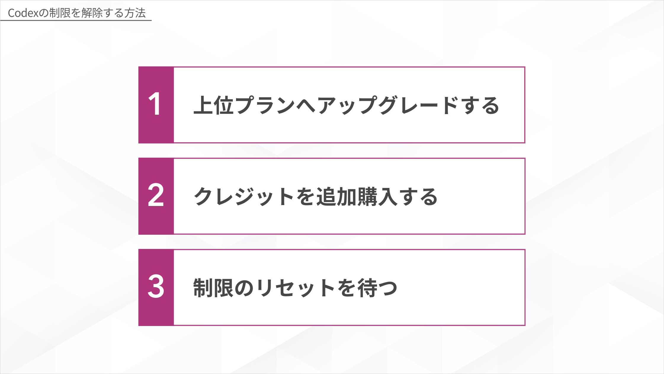 Codexの制限を解除する方法3つ（上位プランへアップグレード・クレジットを追加購入・制限のリセットを待つ）