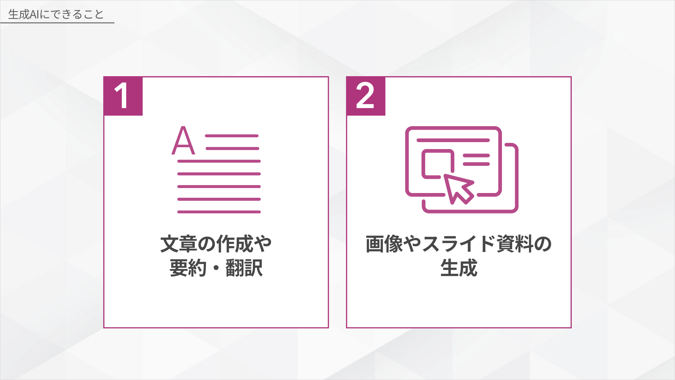 生成AIにできること2つの図解。文章の作成や要約・翻訳、画像やスライド資料の生成