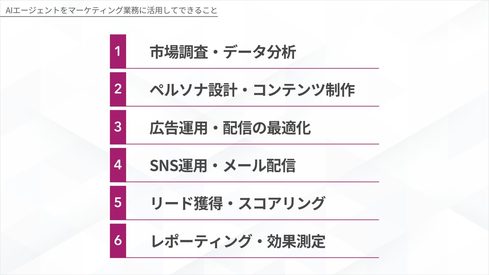 AIエージェントをマーケティングに活用してできること6つの図解。市場調査・データ分析、ペルソナ設計・コンテンツ制作、広告運用・配信の最適化、SNS運用・メール配信、リード獲得・スコアリング、レポーティング・効果測定