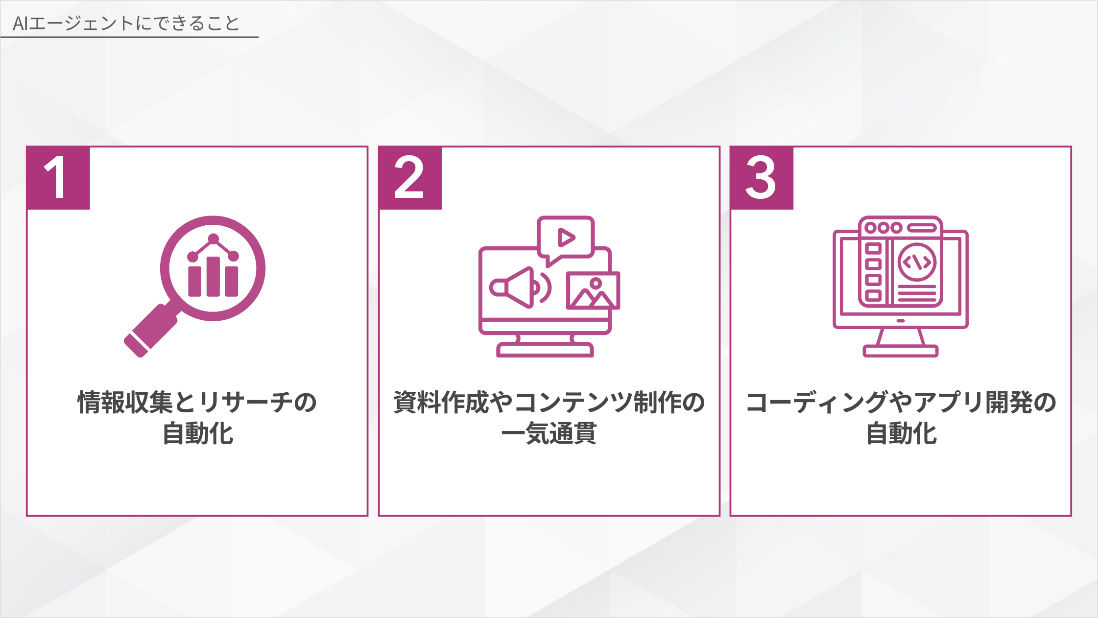 AIエージェントにできること3つの図解。情報収集とリサーチの自動化、資料作成やコンテンツ制作の一気通貫、コーディングやアプリ開発の自動化
