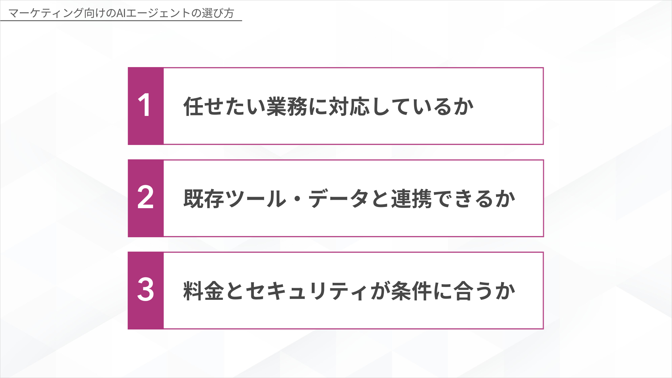 マーケティング向けAIエージェントの選び方3つの図解。任せたい業務に対応しているか、既存ツール・データと連携できるか、料金とセキュリティが条件に合うか