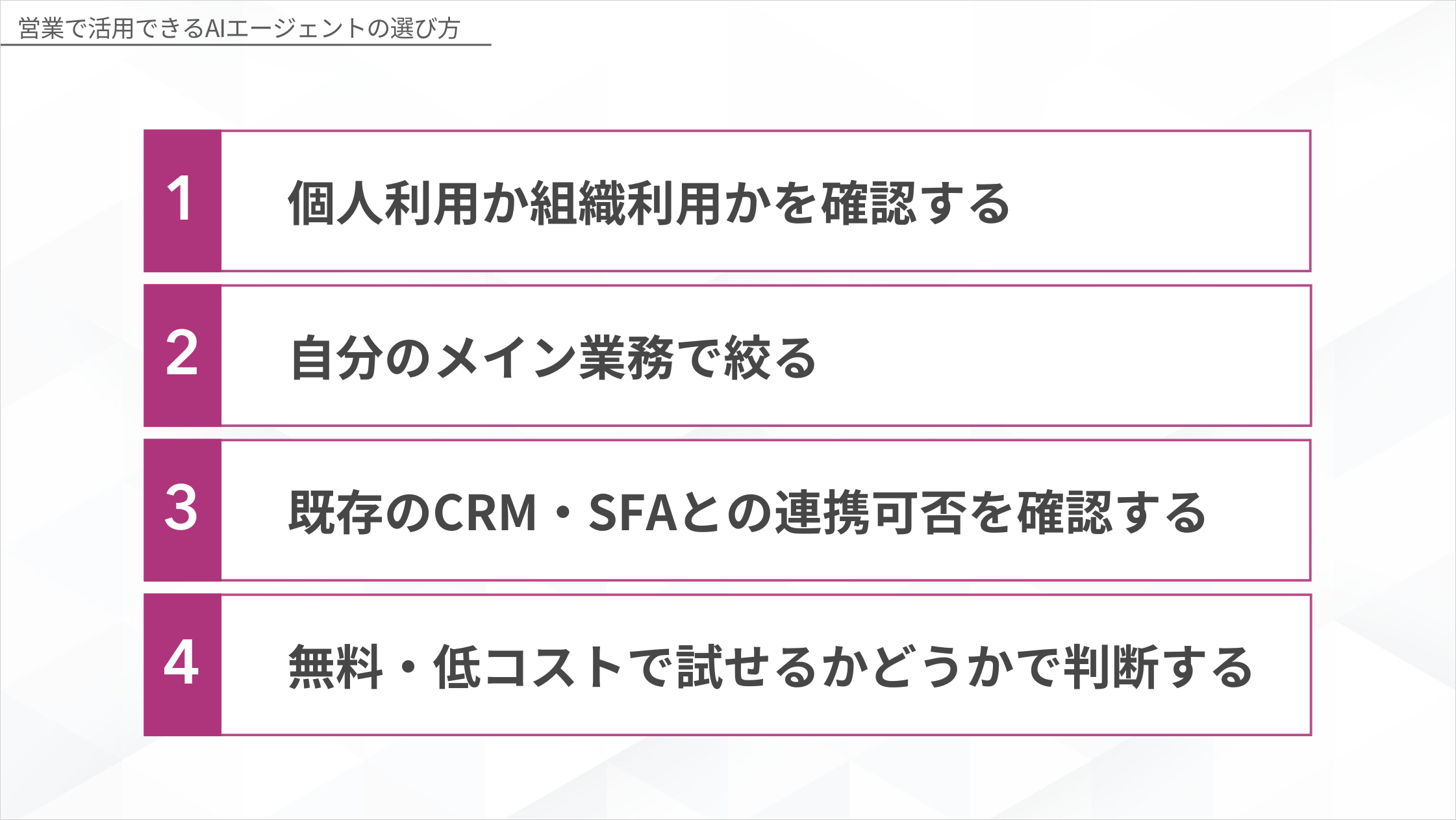 営業AIエージェントの選び方4つのポイント一覧