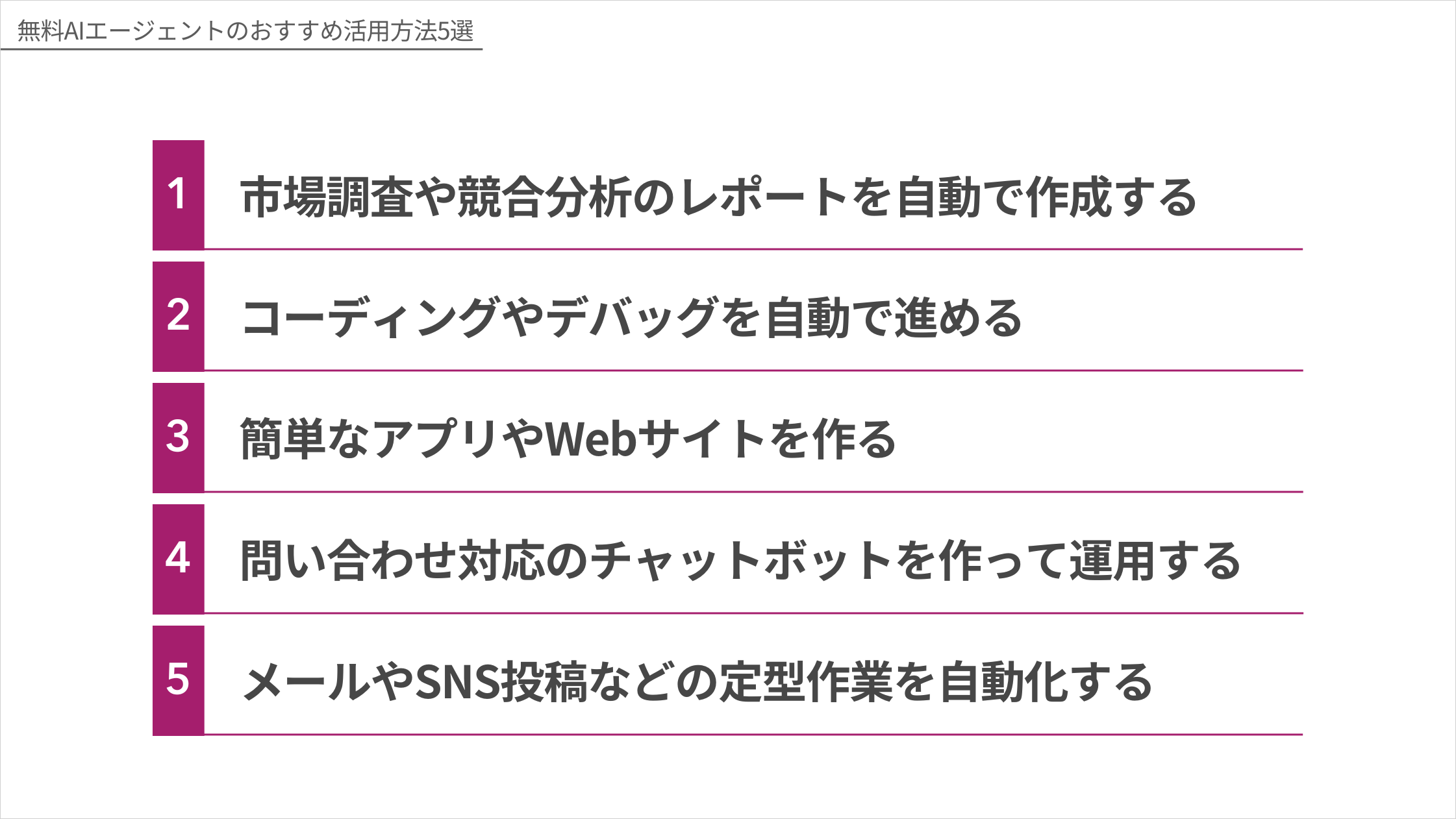 無料AIエージェントのおすすめ活用方法5選（市場調査・コーディング・アプリ作成・チャットボット・定型作業自動化）の図解