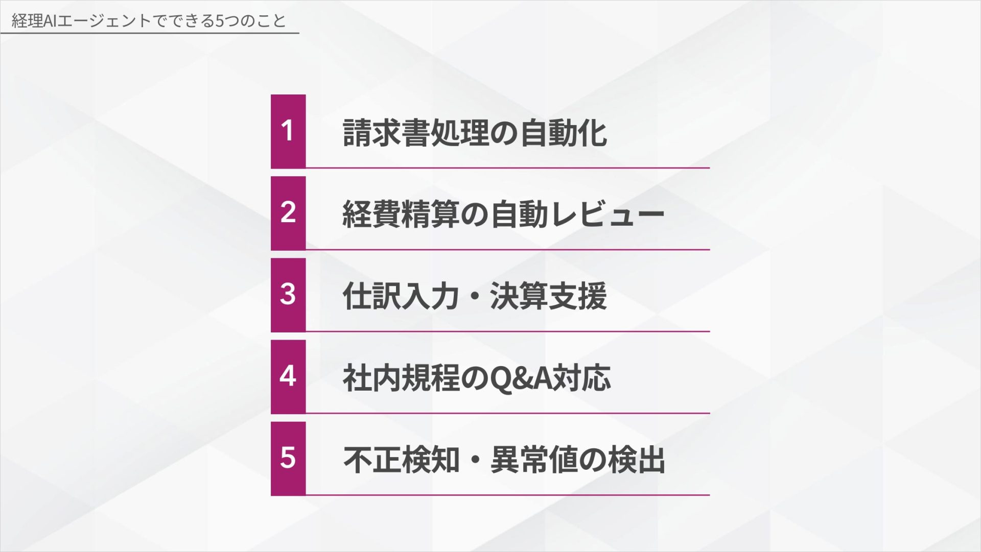 経理AIエージェントでできる5つのこと(請求書処理の自動化/経費精算の自動レビュー/仕訳入力・決算支援/社内規程のQ&A対応/不正検知・異常値の検出)の図解