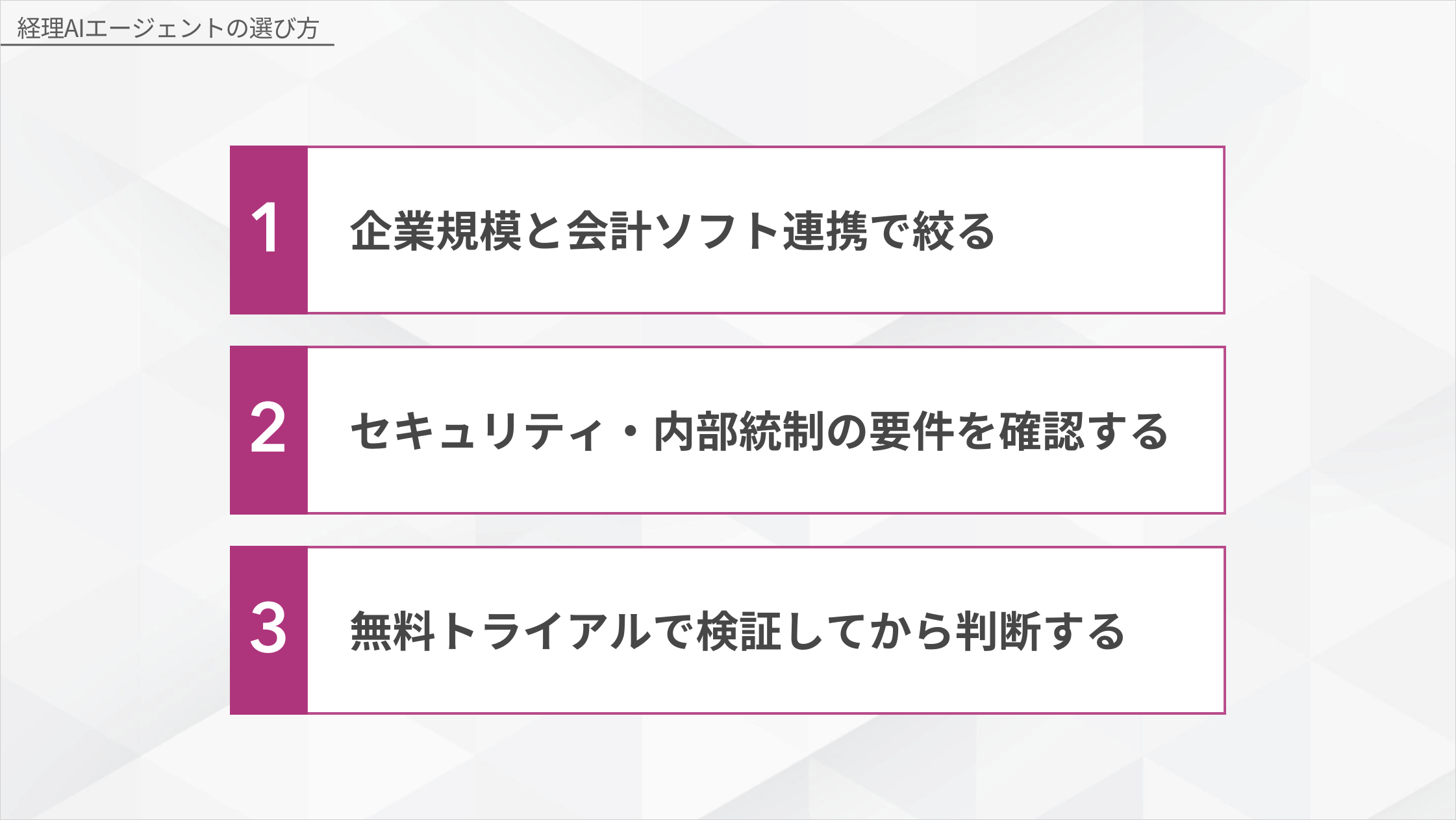 経理AIエージェントの選び方3ポイント(企業規模と会計ソフト連携で絞る/セキュリティ・内部統制の要件を確認/無料トライアルで検証)の図解