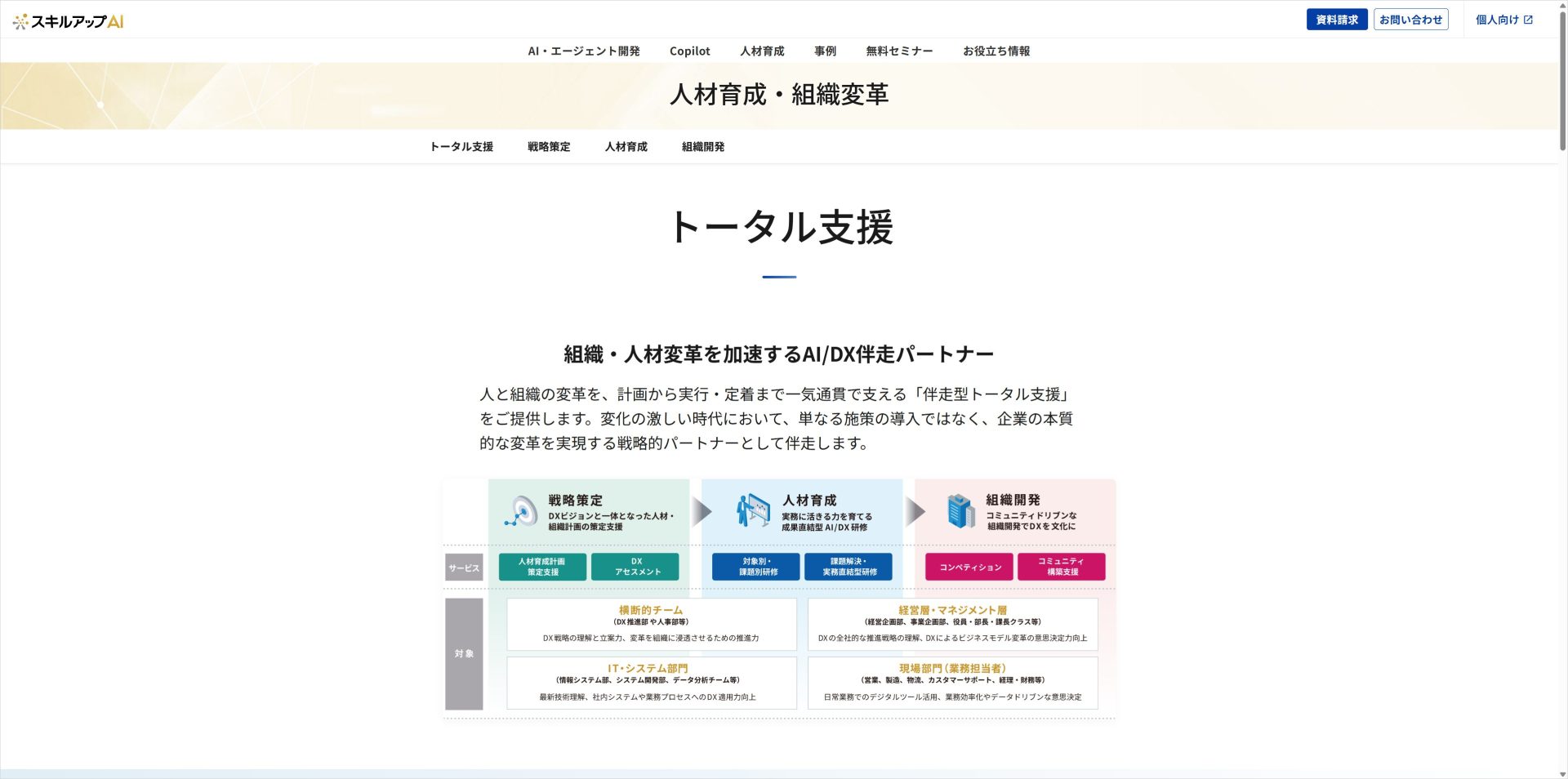 スキルアップAIの公式ページ