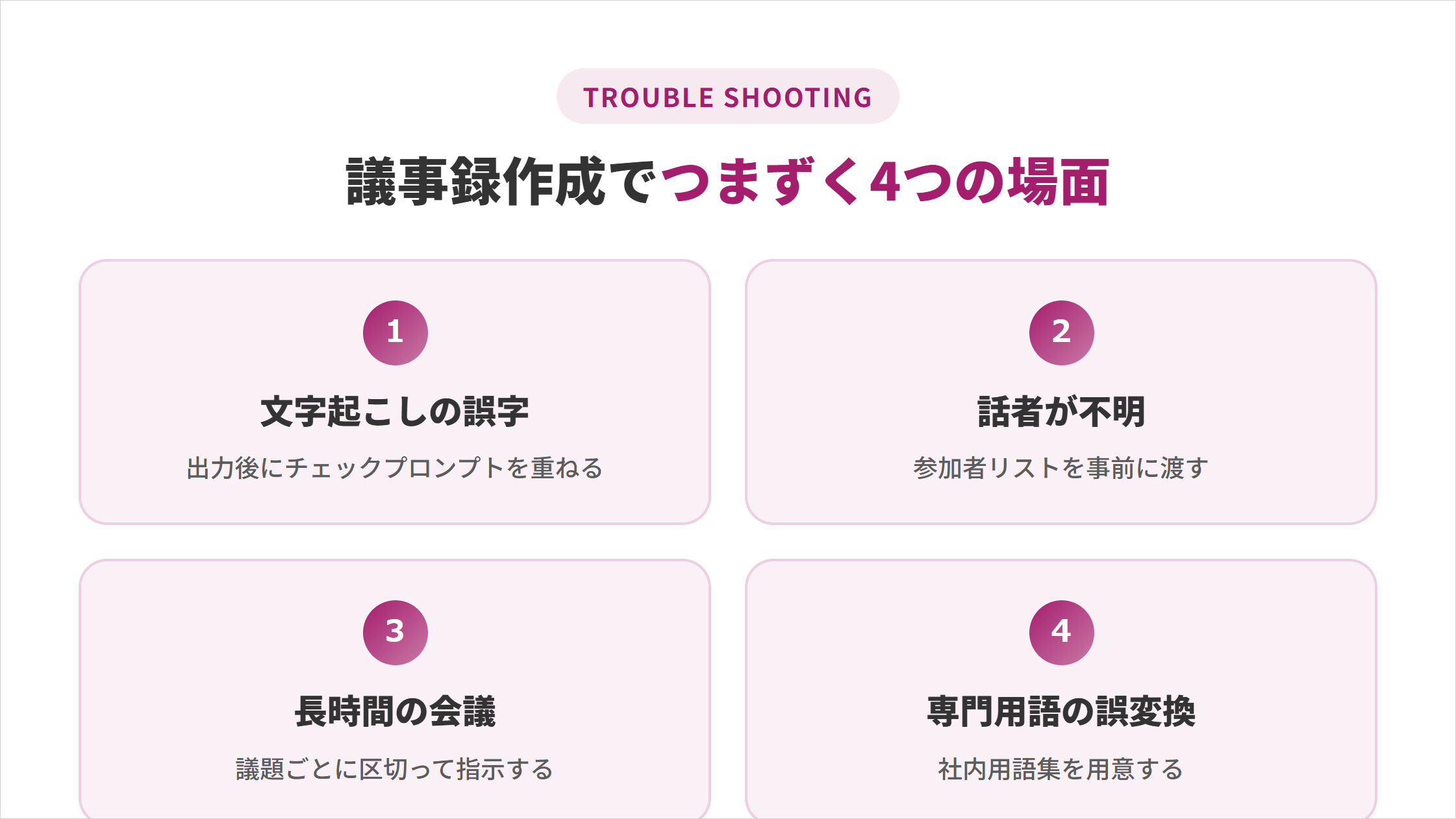 議事録作成でつまずく4つの場面。1.文字起こしの誤字 2.話者が不明 3.長時間の会議 4.専門用語の誤変換