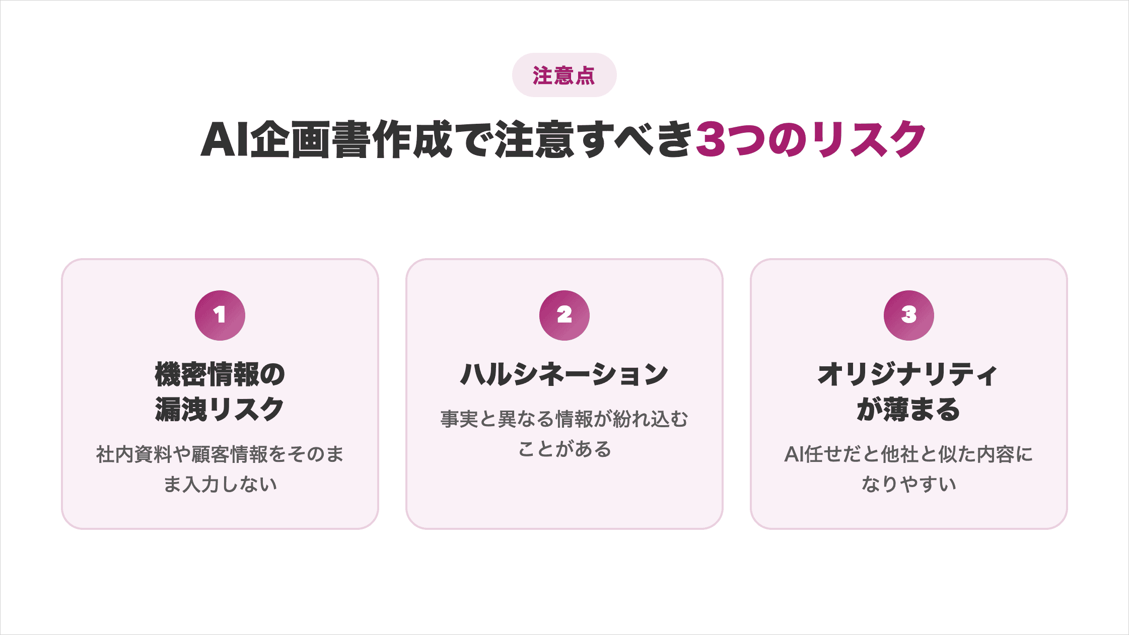 AI企画書作成で注意すべき3つのリスク（機密情報の漏洩・ハルシネーション・オリジナリティが薄まる）