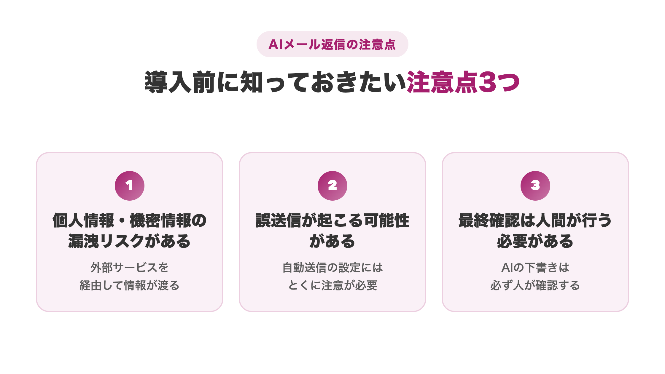 AIメール返信導入時の注意点3つの図解