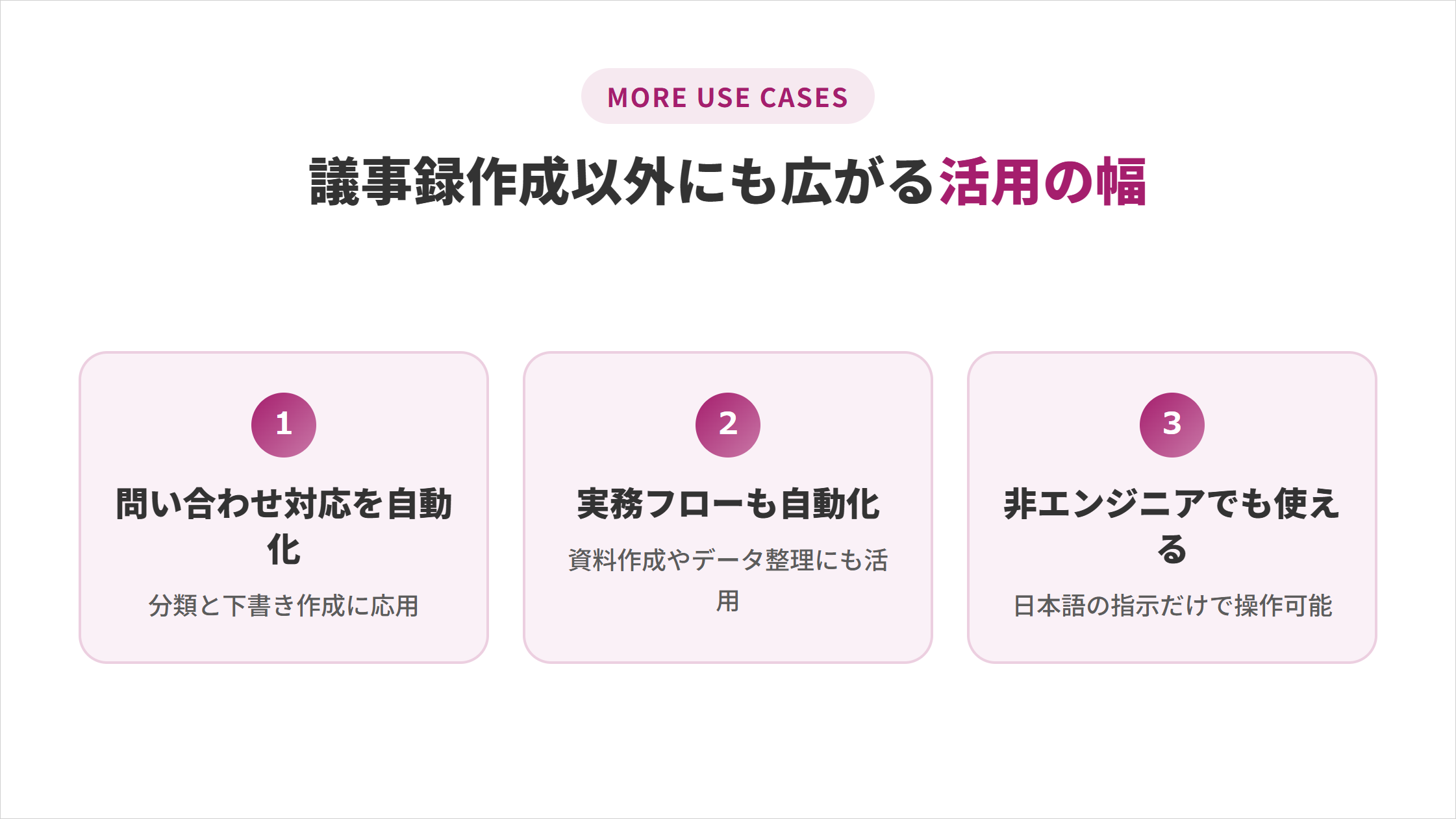 議事録作成以外にも広がる活用の幅。1.問い合わせ対応を自動化 2.実務フローも自動化 3.非エンジニアでも使える