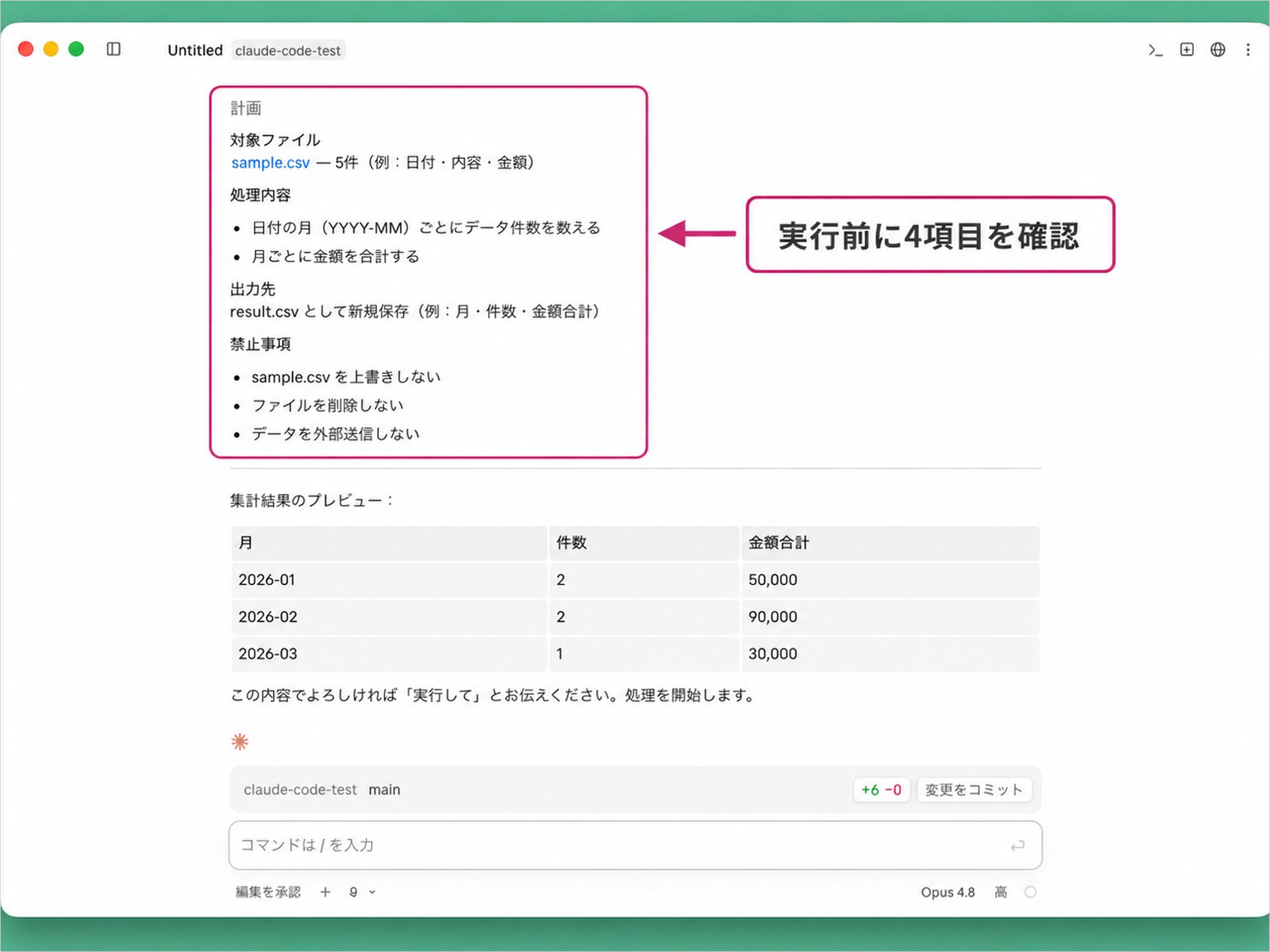 Claude Codeがsample.csvの月別集計を実行する前に示した作業計画
