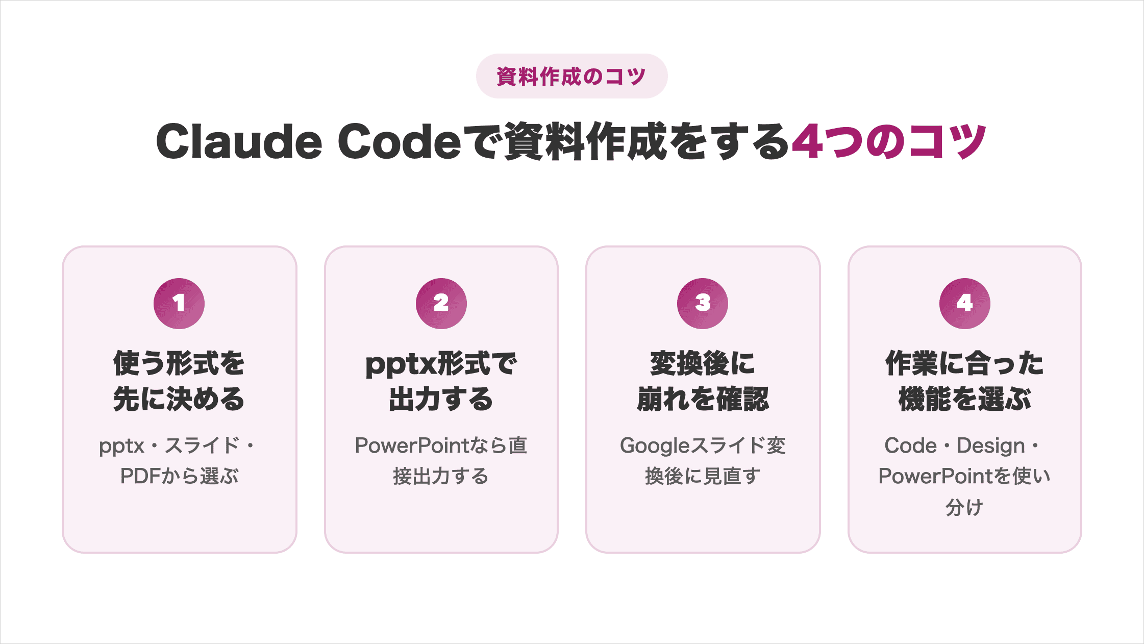 Claude Codeで資料作成をするときの4つのコツ(使う形式を先に決める・pptx形式で出力する・変換後に崩れを確認・作業に合った機能を選ぶ)