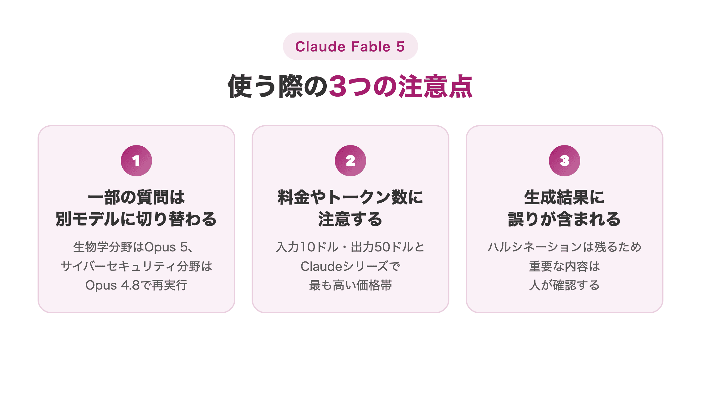 Claude Fable 5を使う際の注意点3つ(一部の質問は別モデルに切り替わる・料金やトークン数に注意する・生成結果に誤りが含まれる)の図解