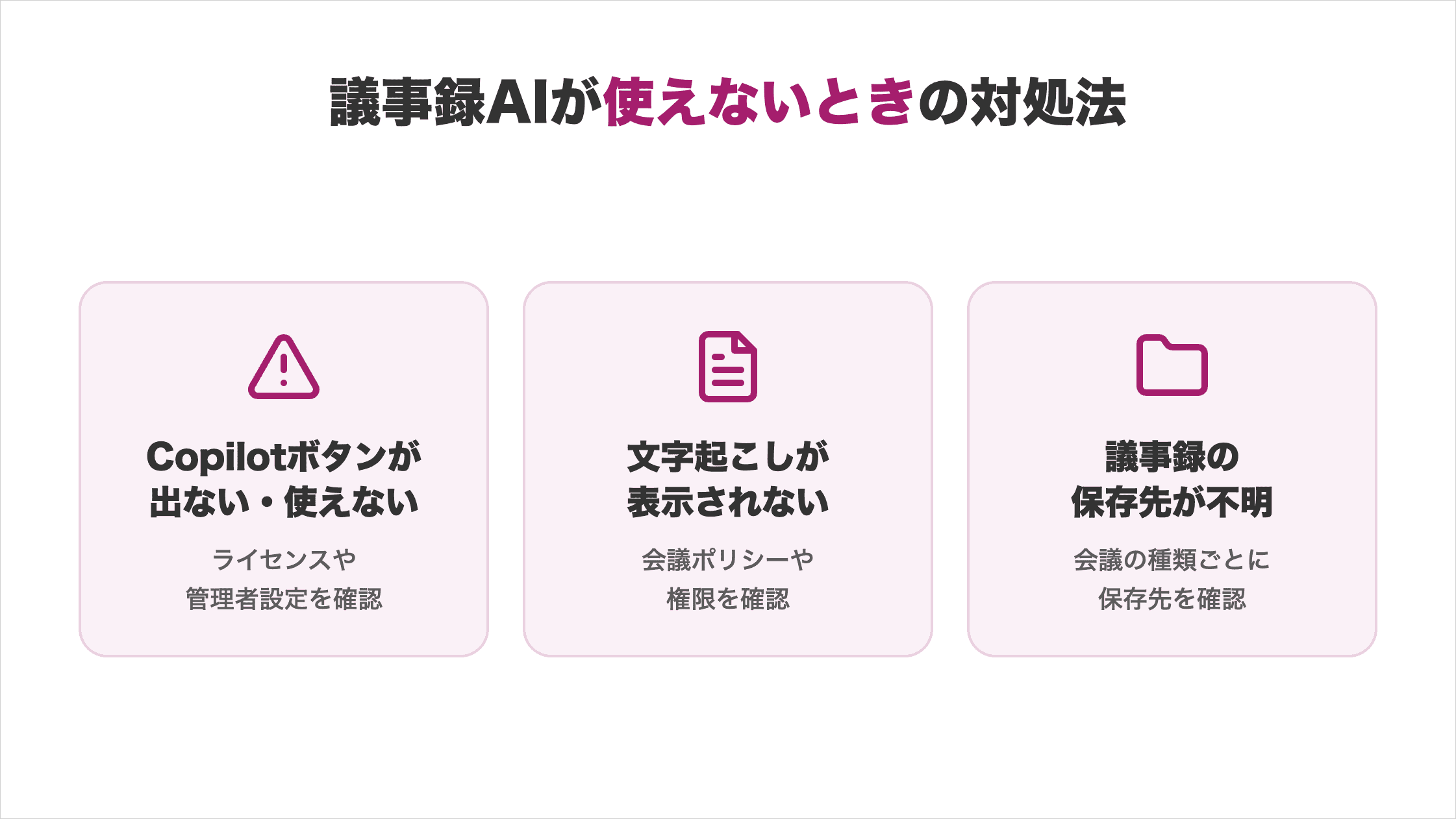 議事録AIが使えないときの対処法（Copilotボタンが出ない・使えない／文字起こしが表示されない／議事録の保存先が不明）の3症状別対処カード