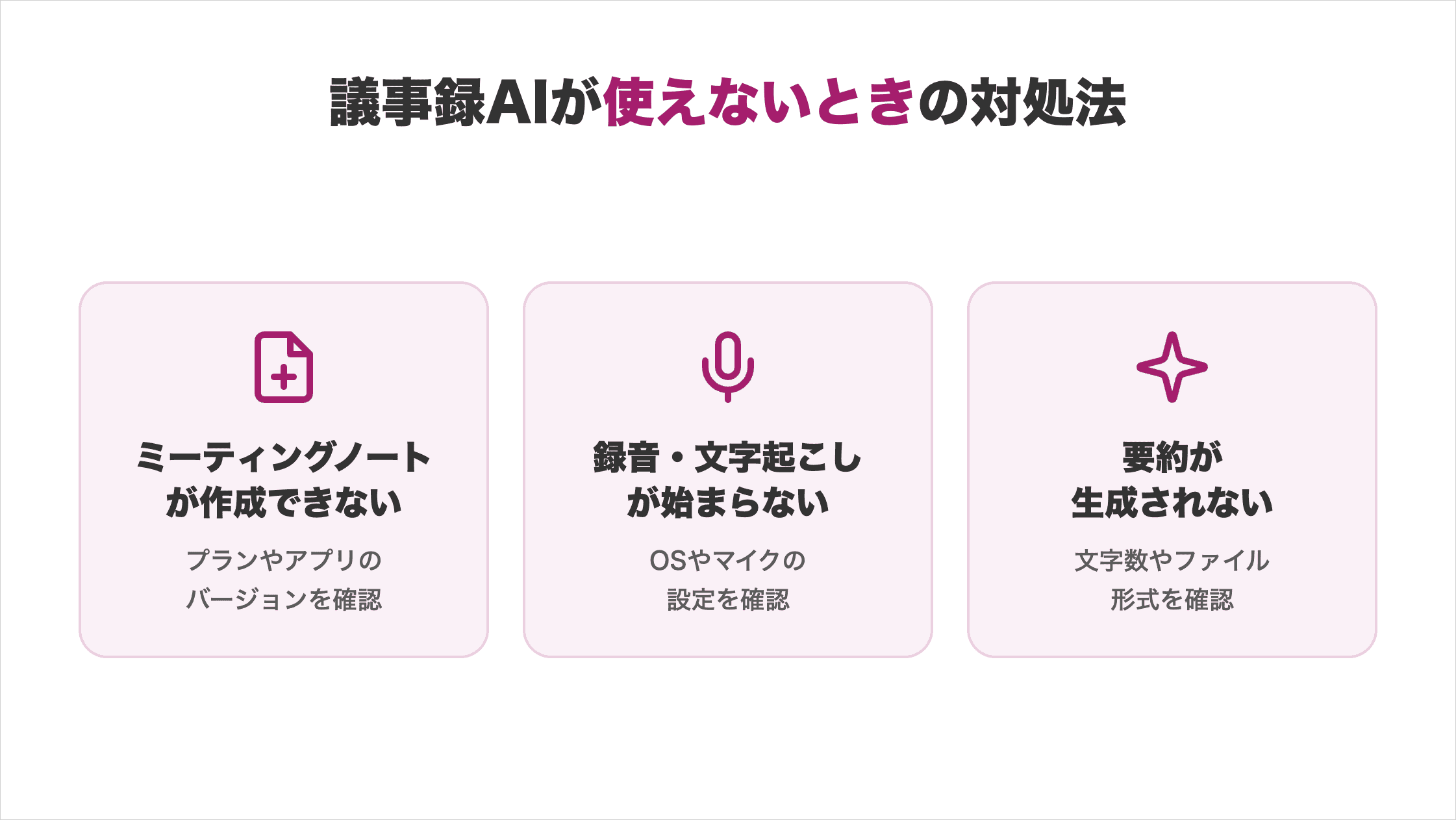 議事録AIが使えないときの対処法（ミーティングノートが作成できない／録音・文字起こしが始まらない／要約が生成されない）の3症状別対処カード