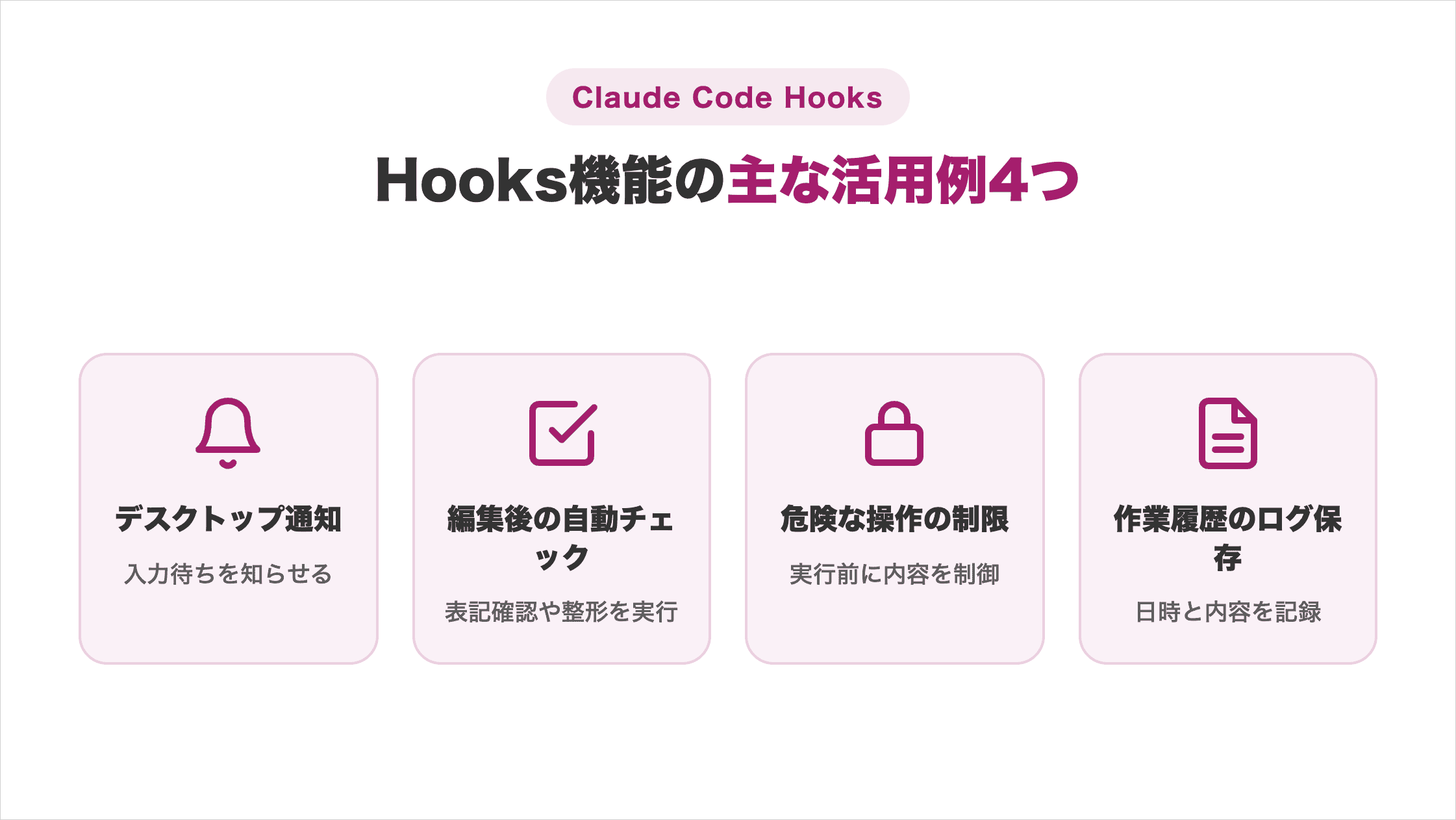 Hooks機能の主な活用例4つをカードで並べた図解