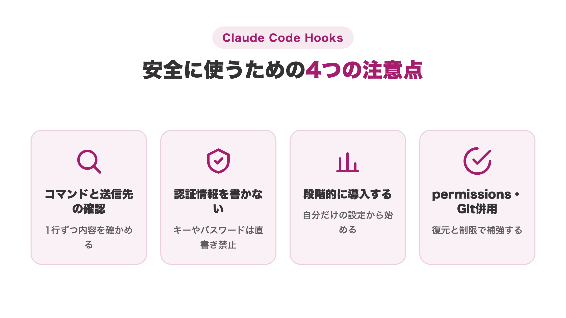 Hooks機能を安全に使うための注意点4つをカードで並べた図解