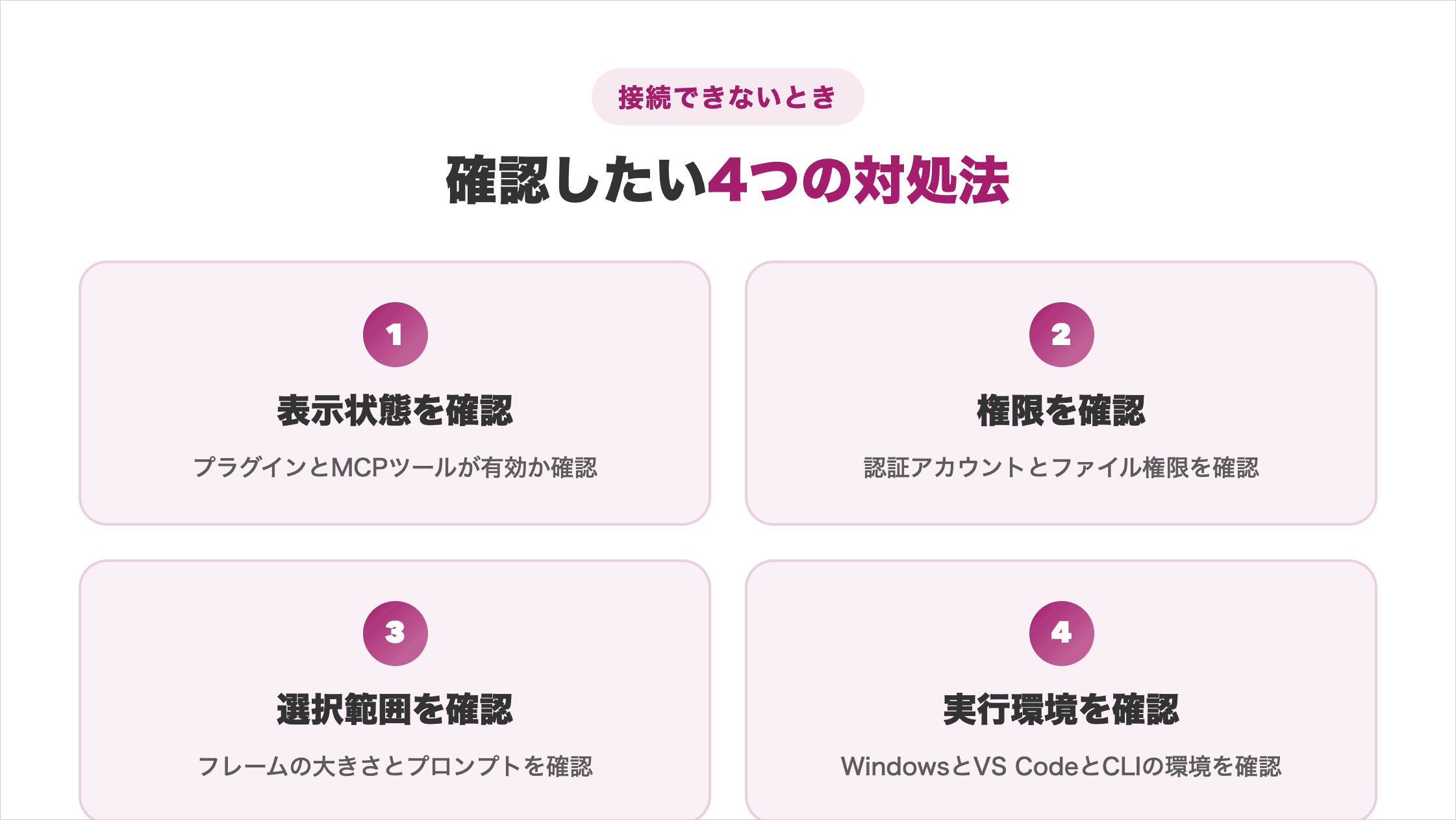 Figma MCPが接続できないときの4つの対処法の一覧
