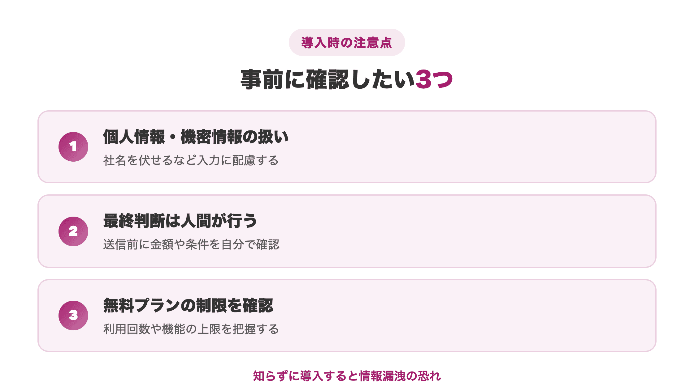 AI秘書を導入する際の注意点3つ(個人情報や機密情報の取り扱い・最終判断は人間が行う・無料プランの制限確認)を示した図解