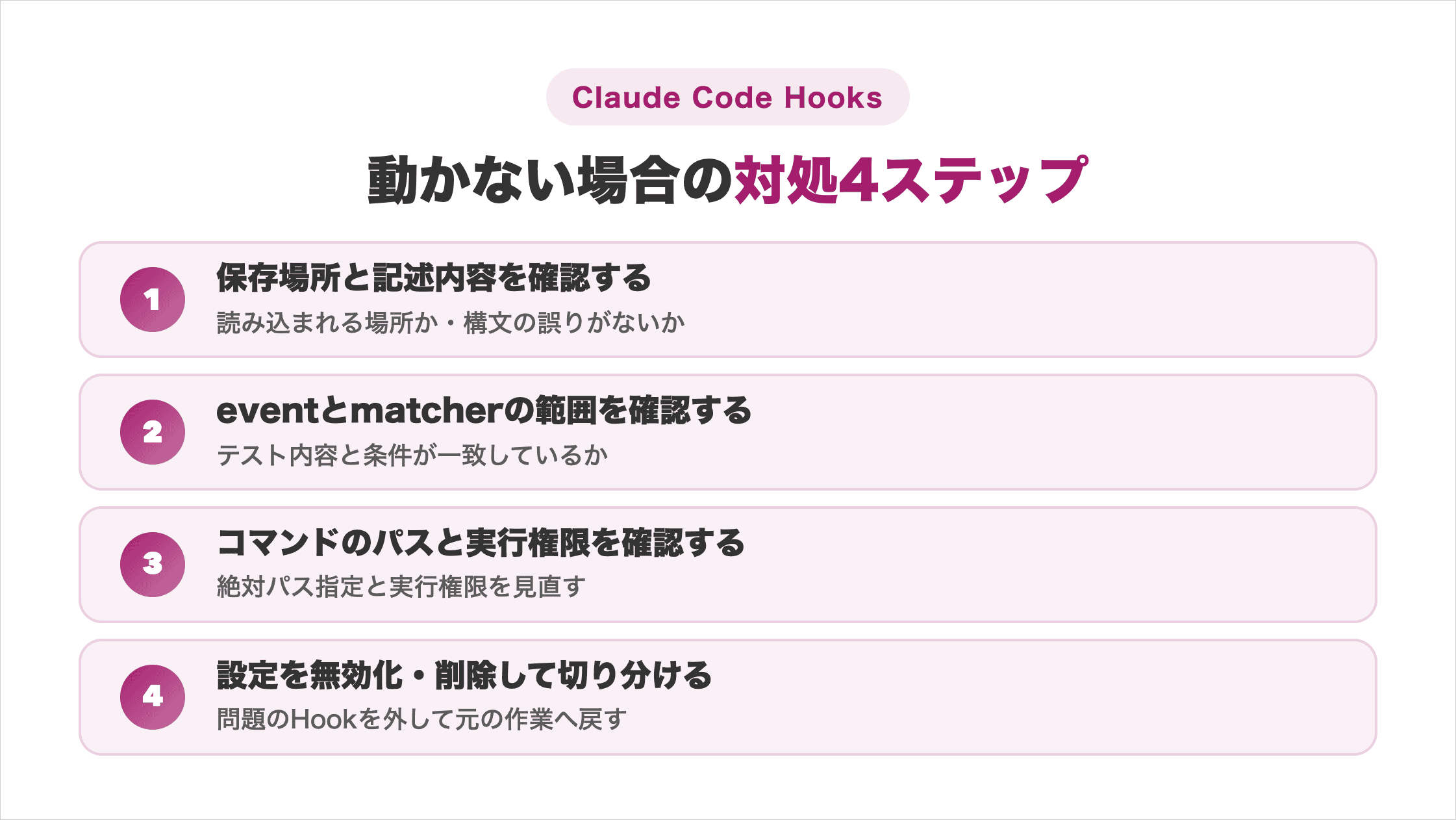 Hooks機能が動かない場合の対処4ステップを縦に並べた図解