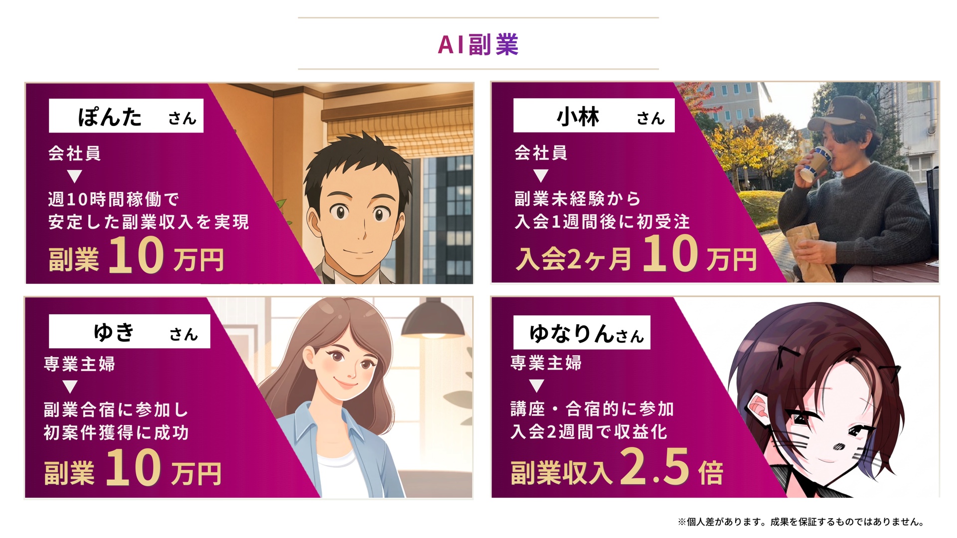 AI副業の実績者4名の事例スライド（会社員・専業主婦が副業月10万円クラスを達成）