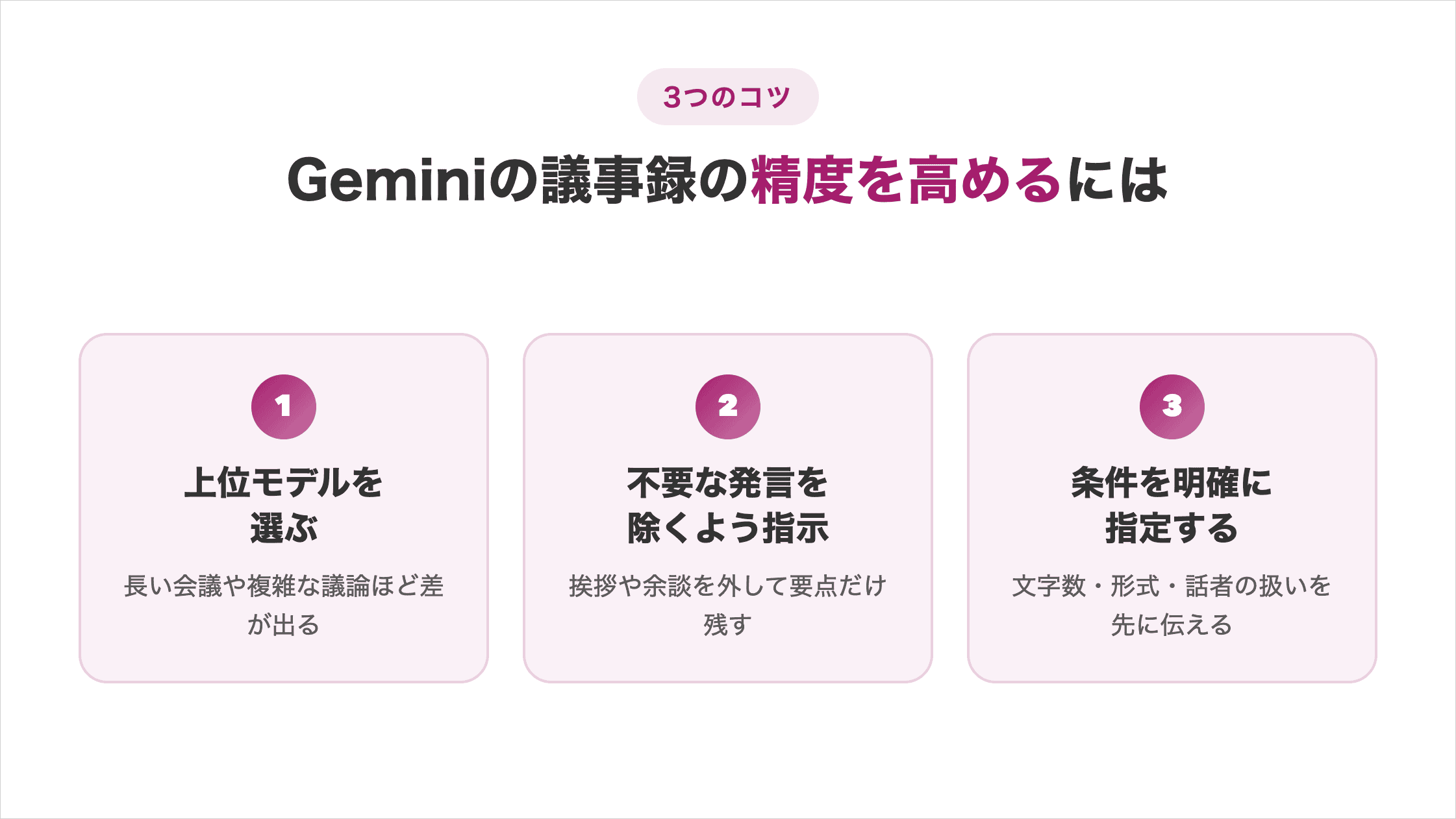 Geminiで議事録作成の精度を高めるコツ3選(上位モデルを選ぶ/不要な発言を除くよう指示する/条件を明確に指定する)