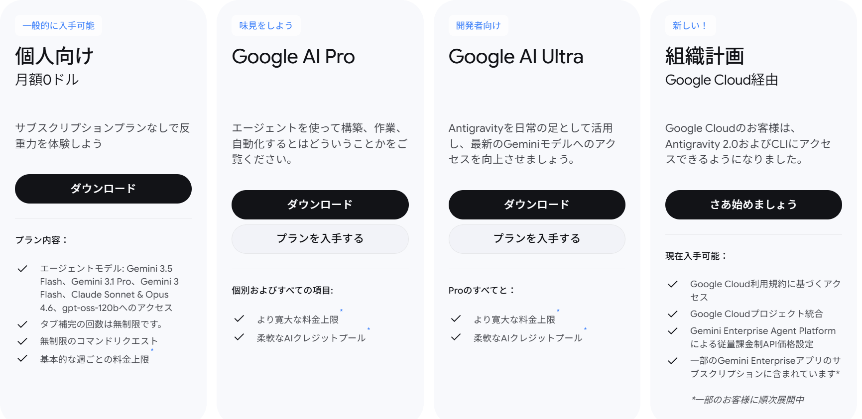 Google Antigravity公式の料金ページ。個人向けの無料プランとGoogle AI Pro・Ultra・組織向けプランが並ぶ