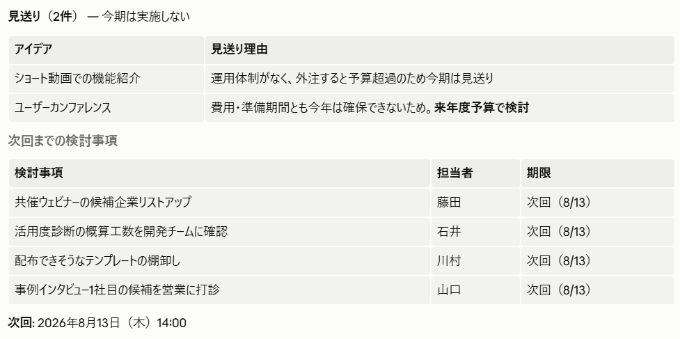 ブレストの議事録例の続き。見送りになったアイデアの理由と次回までの検討事項が表で整理されている