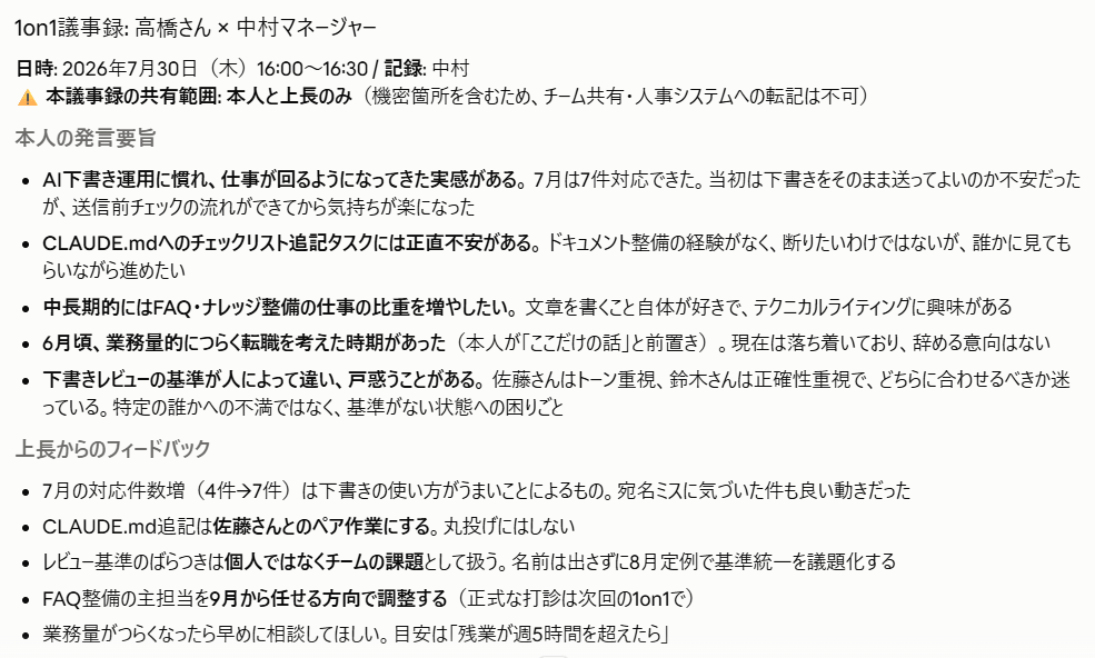 1on1用プロンプトで生成した議事録例。本人の発言要旨と上長からのフィードバックが分けて整理されている