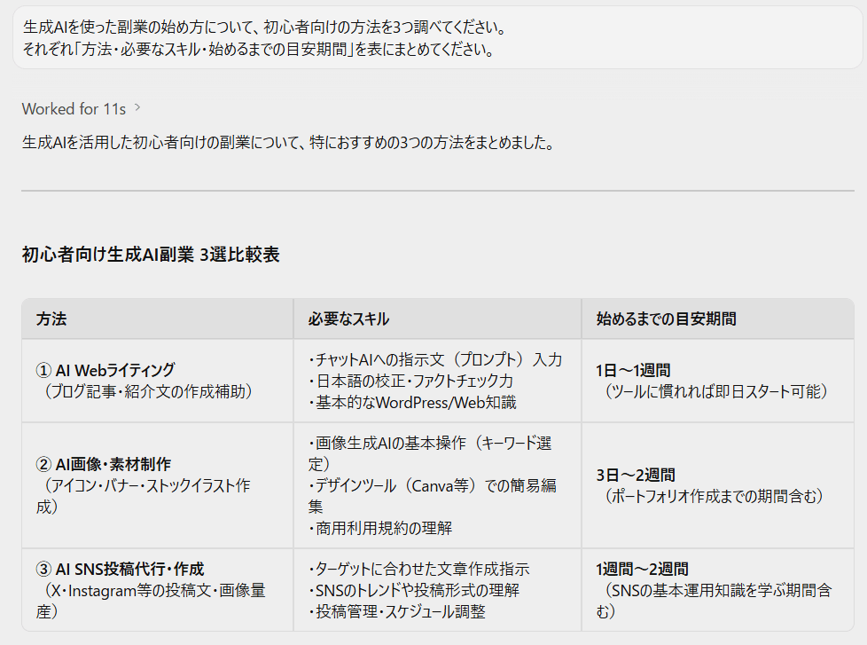 Antigravityが生成AI副業の始め方3つを、必要なスキルと始めるまでの目安期間の表にまとめた回答画面