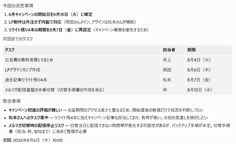 定例会議の議事録例の続き。今回の決定事項・次回までのタスク・懸念事項が整理されている